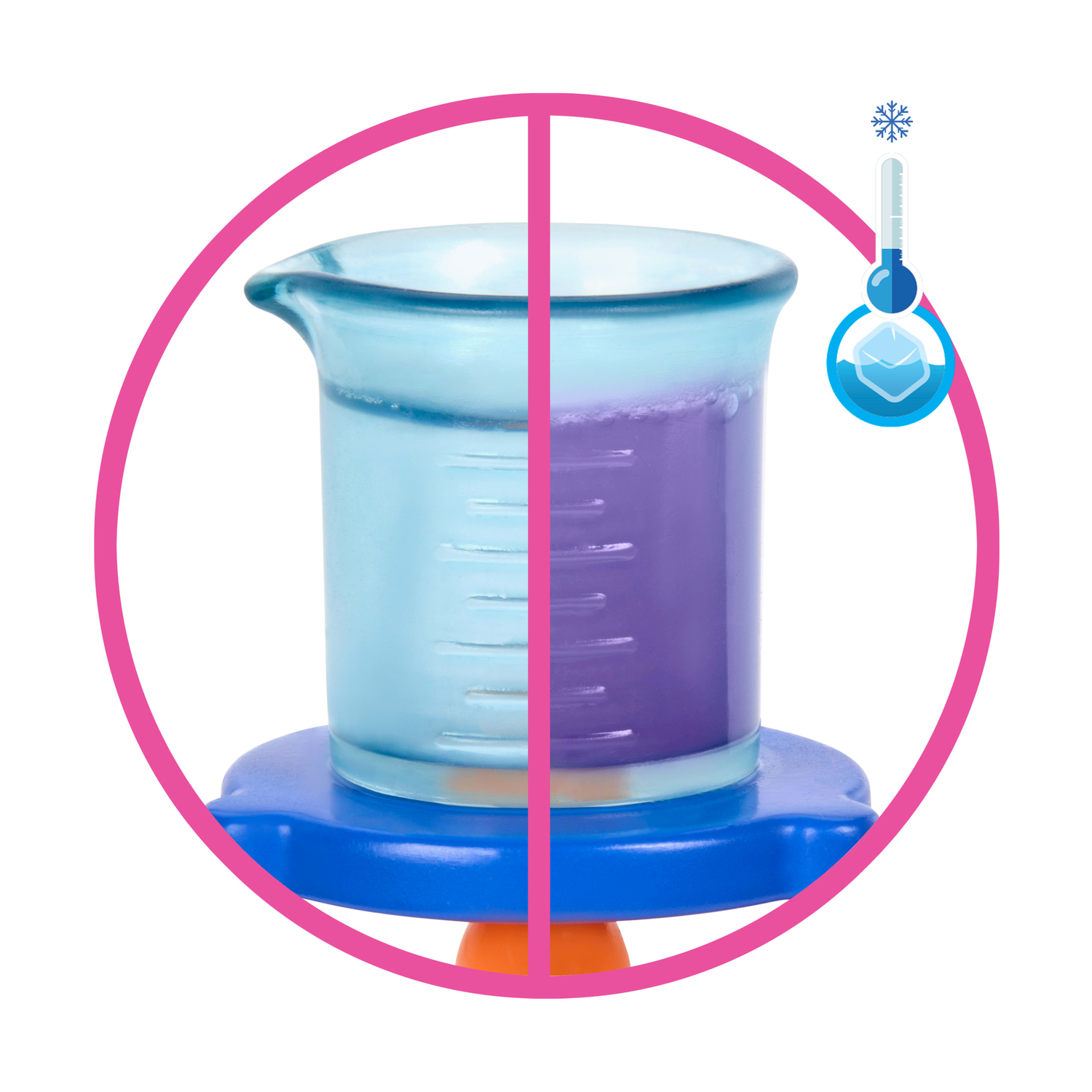 Beuta riempita a metà con liquido viola, circondata da cerchio rosa e termometro.