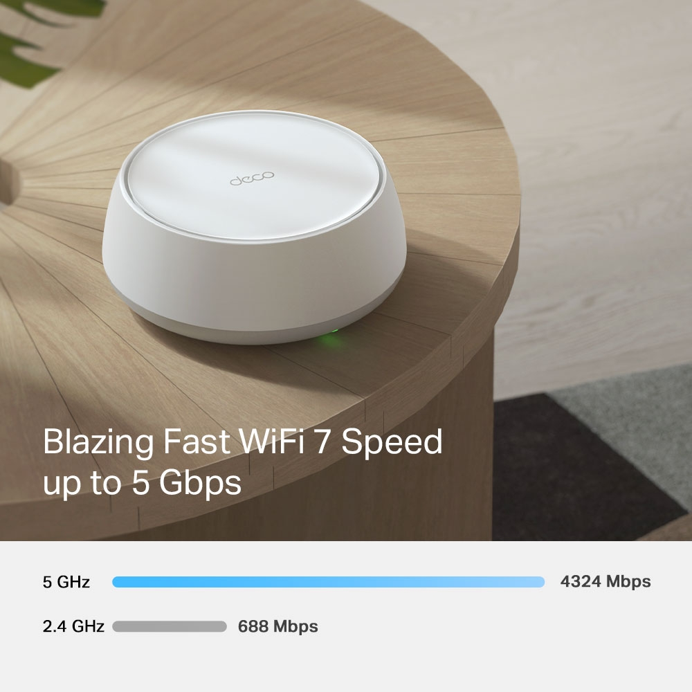 Weißer Router auf einem Holztisch, grünes Licht an. Text: 'Blazing Fast WiFi 7 Speed up to 5 Gbps'.