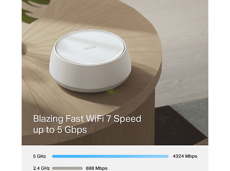 TP-LINK Deco BE25, Whole Home Mesh WiFi 7 System, 3-Pack, Weiß; WLAN Router — Foto 2 von 5
