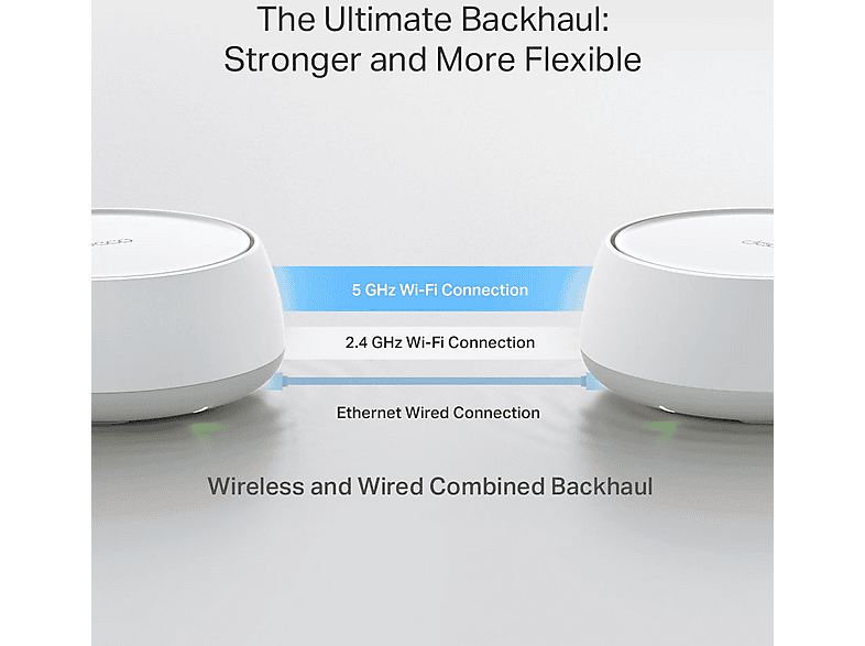 TP-LINK Deco BE25, Whole Home Mesh WiFi 7 System, 3-Pack, Weiß; WLAN Router — Foto 4 von 5