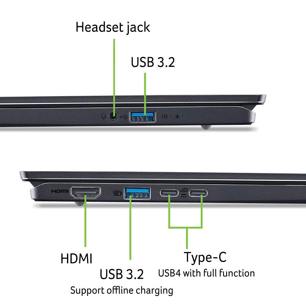 Seitenansicht eines Laptops mit beschrifteten Anschlüssen: HDMI, USB 3.2 und Typ-C. Kopfhöreranschluss sichtbar.