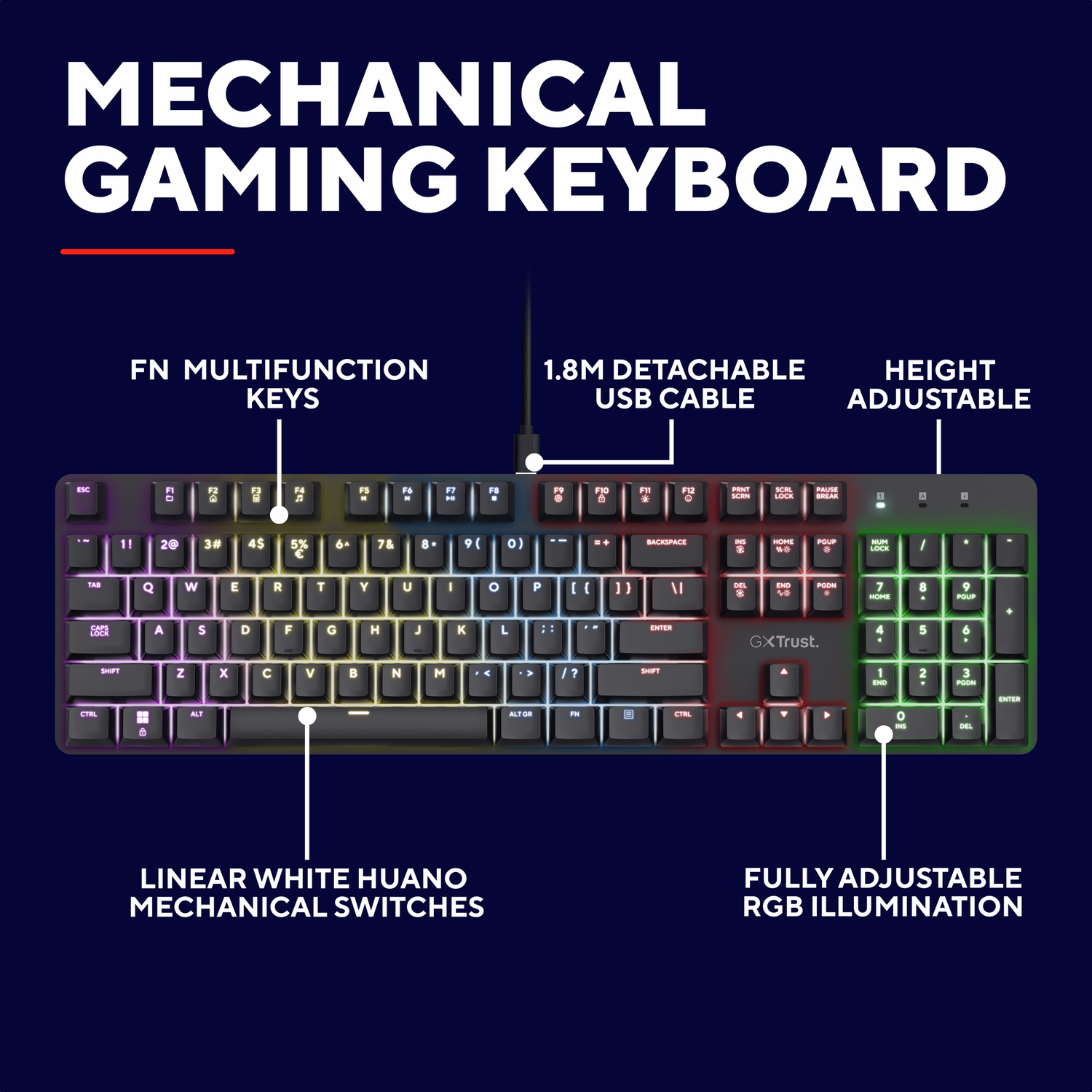 Een zwart mechanisch gamingtoetsenbord met gelabelde functies: toetsen, switches en verlichting.
