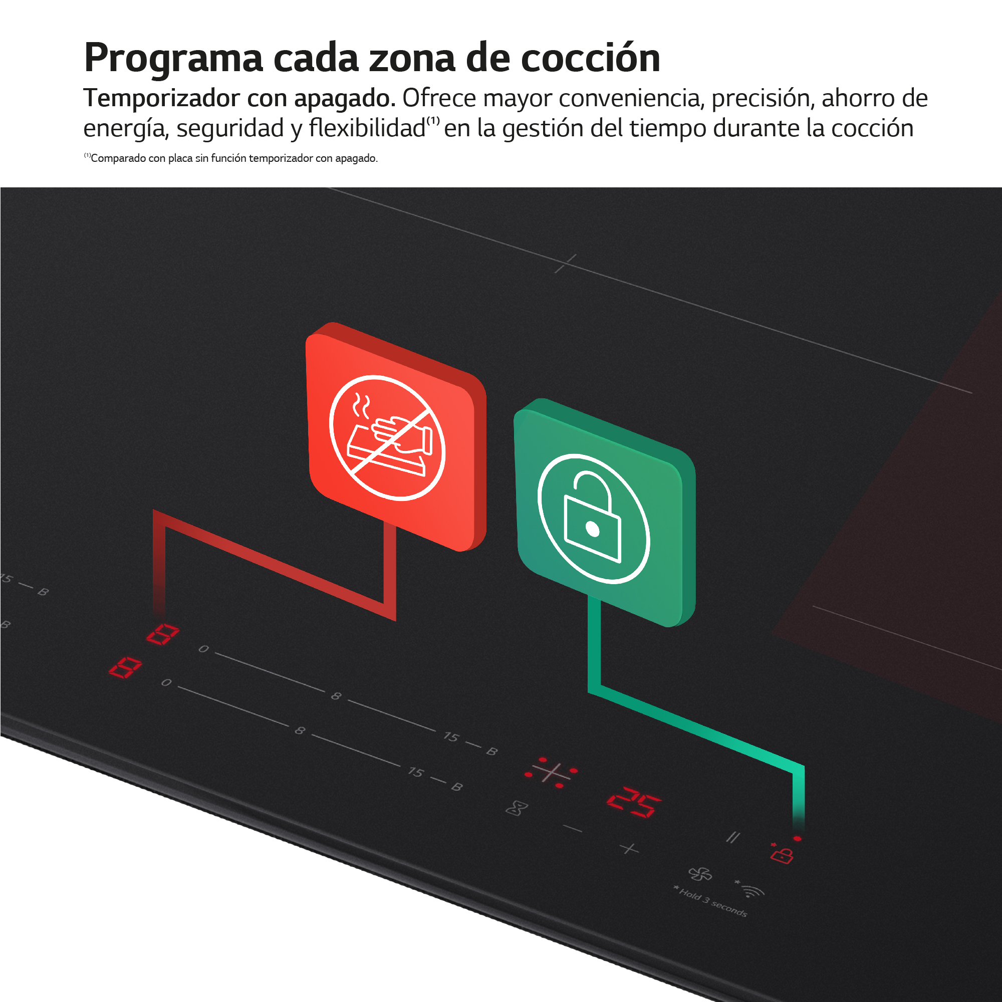 Primer plano de una encimera negra con iconos rojos y verdes iluminados y botones de control.