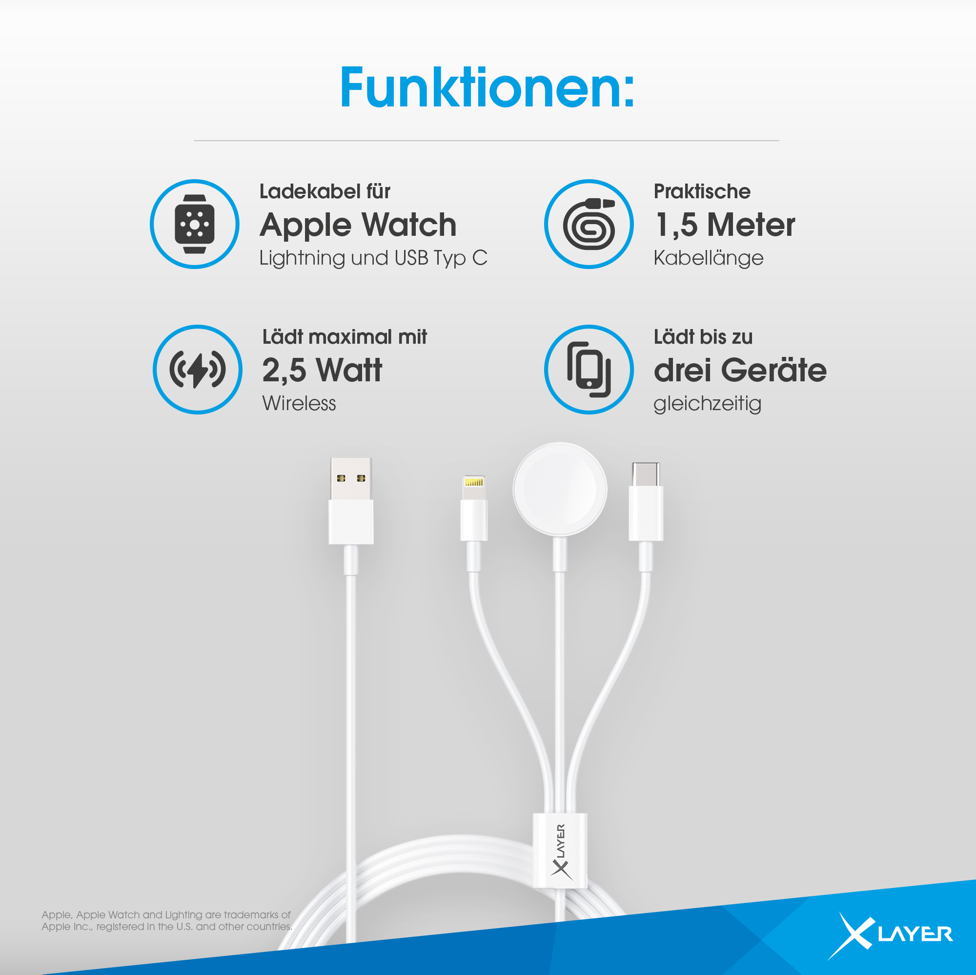 Diagram szöveggel, amely az Apple Watch töltőállomás funkcióit mutatja.