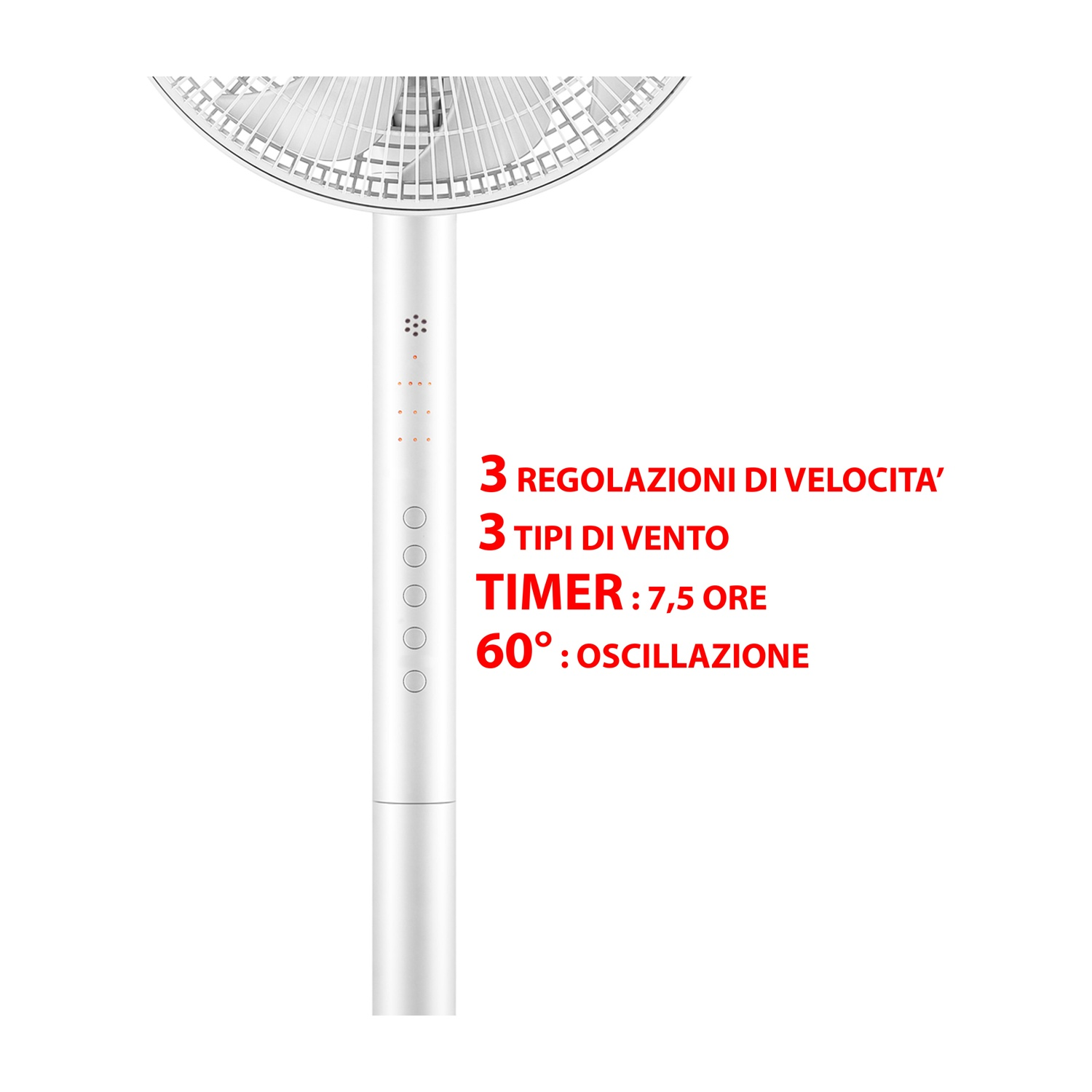 Ventilatore bianco con pulsanti di controllo. Testo: 3 impostazioni velocità, 3 tipi di vento, Timer: 7,5 ore, oscillazione 60°.