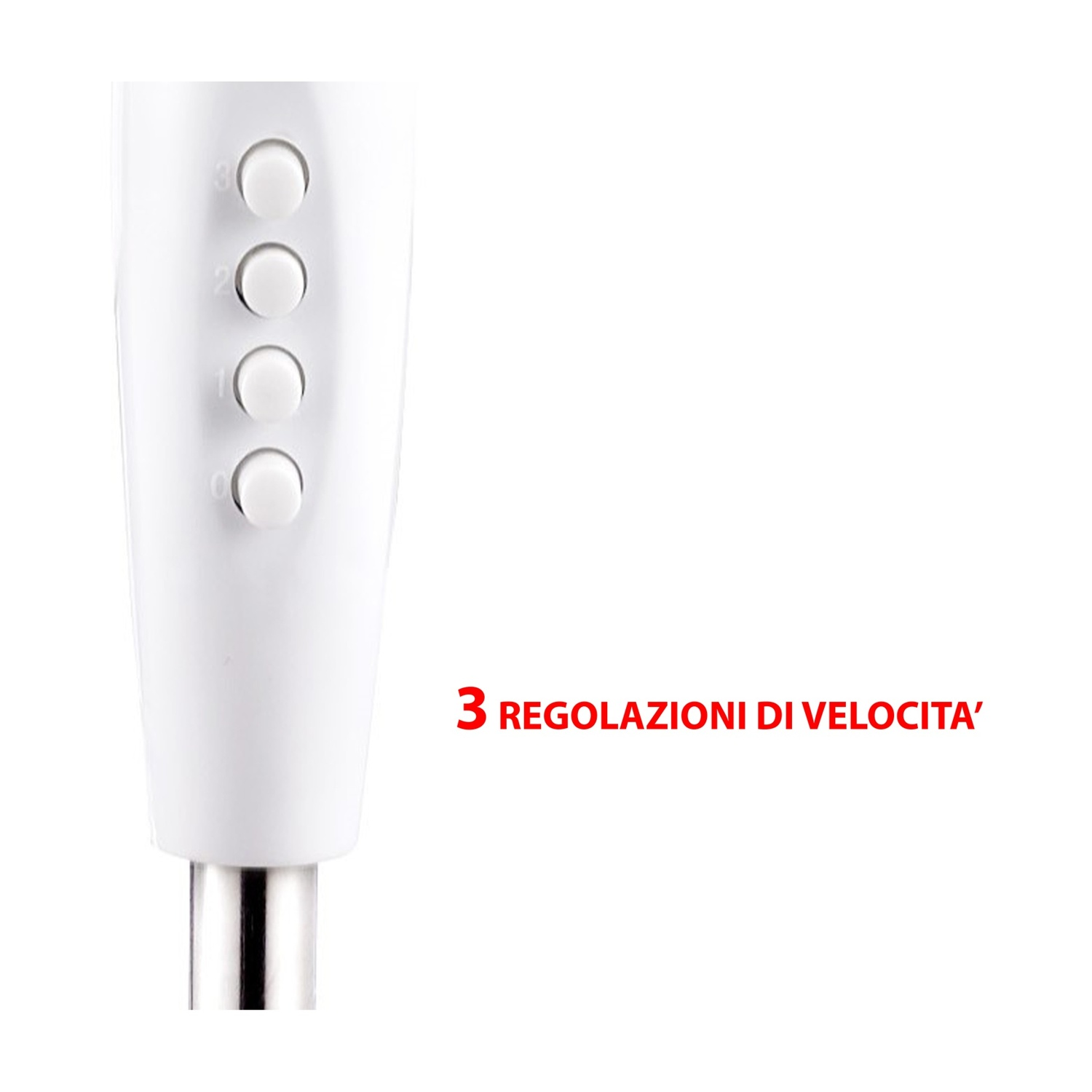 Pannello bianco con 3 impostazioni di velocità.