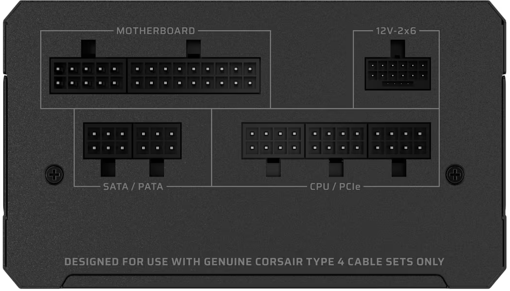 Netzteil mit Anschlüssen für Motherboard, SATA/PATA und CPU/PCIe beschriftet.