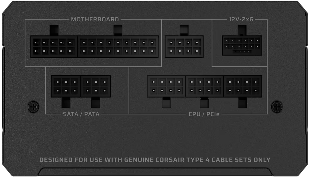 Nahaufnahme eines Netzteils mit beschrifteten Anschlussports: SATA/PATA, CPU/PCIe und 12V-2x6.