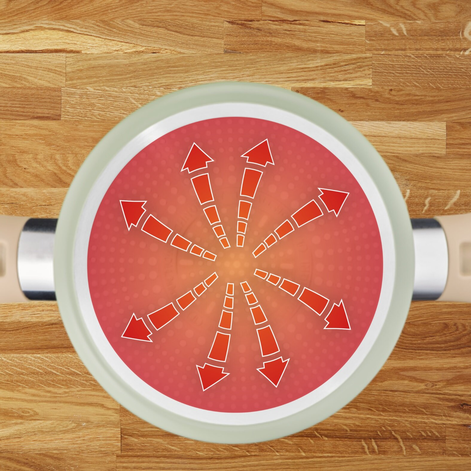 Widok z góry na patelnię z czerwonymi strzałkami wskazującymi ciepło. Drewniana powierzchnia w tle.