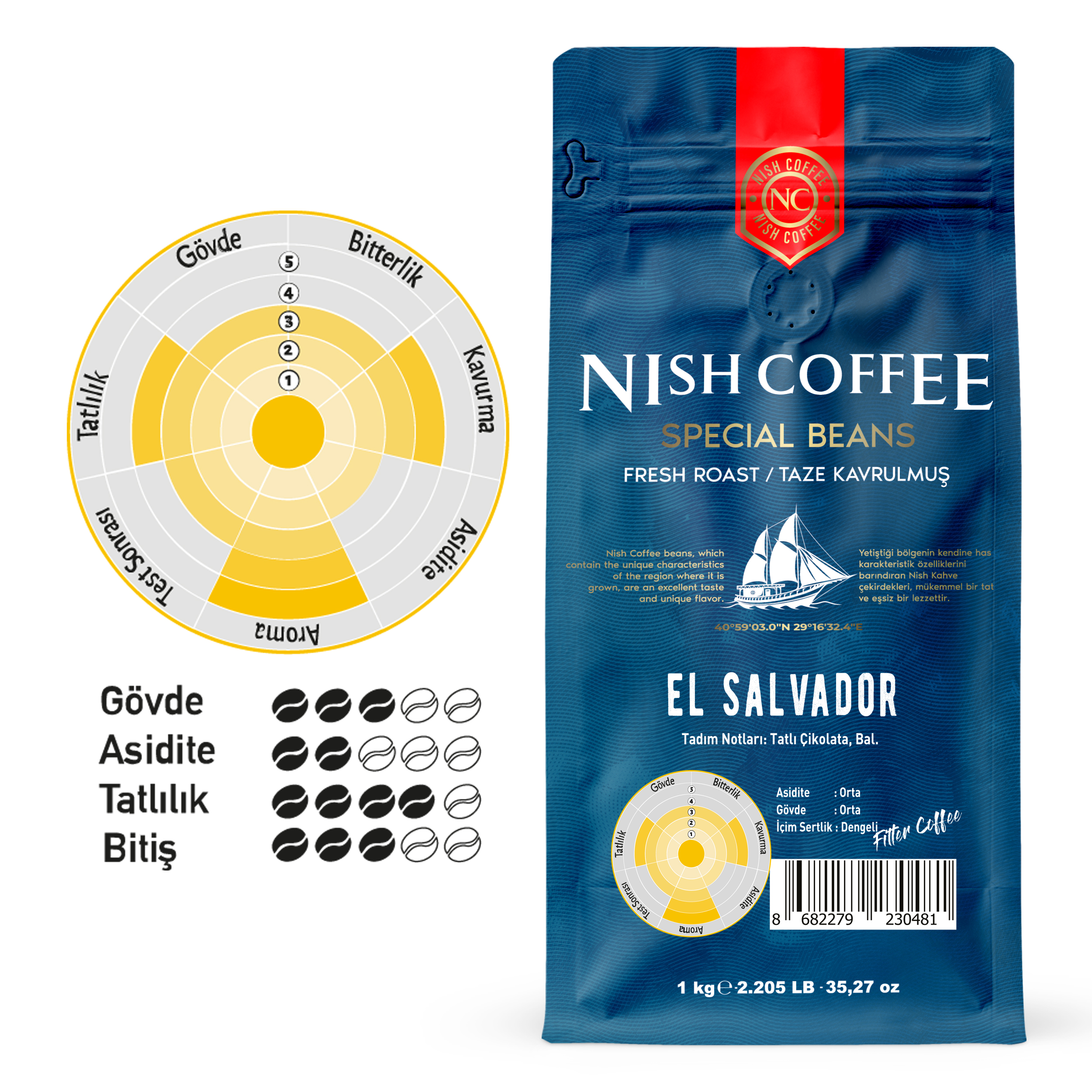 Mavi Nish Coffee poşeti, tat özelliklerinin grafiği ile. Poşet 'El Salvador' yazısını gösteriyor.