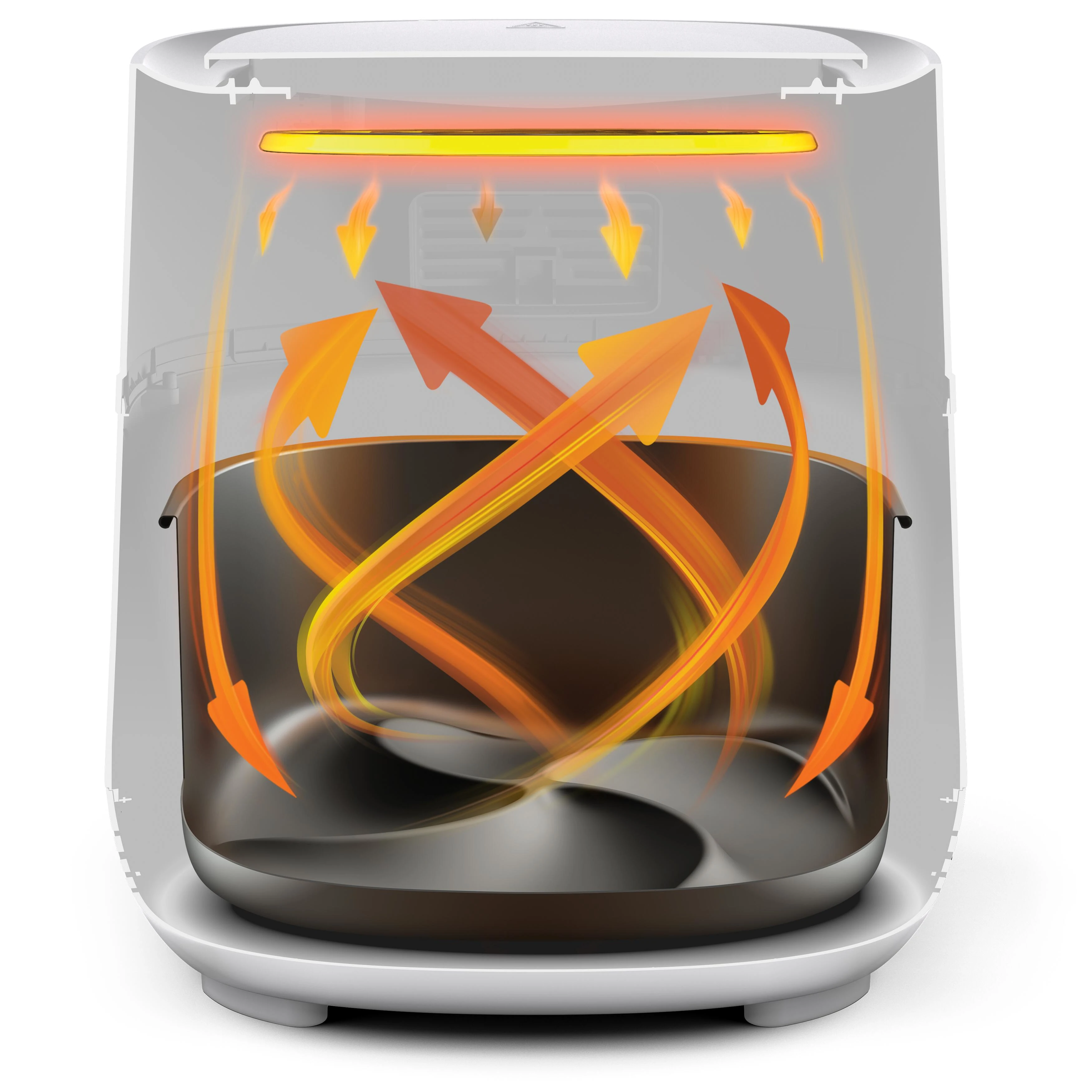 Schemat frytkownicy powietrznej pokazujący przepływ powietrza i elementy grzewcze wewnątrz. Zewnętrzna strona jest biała.