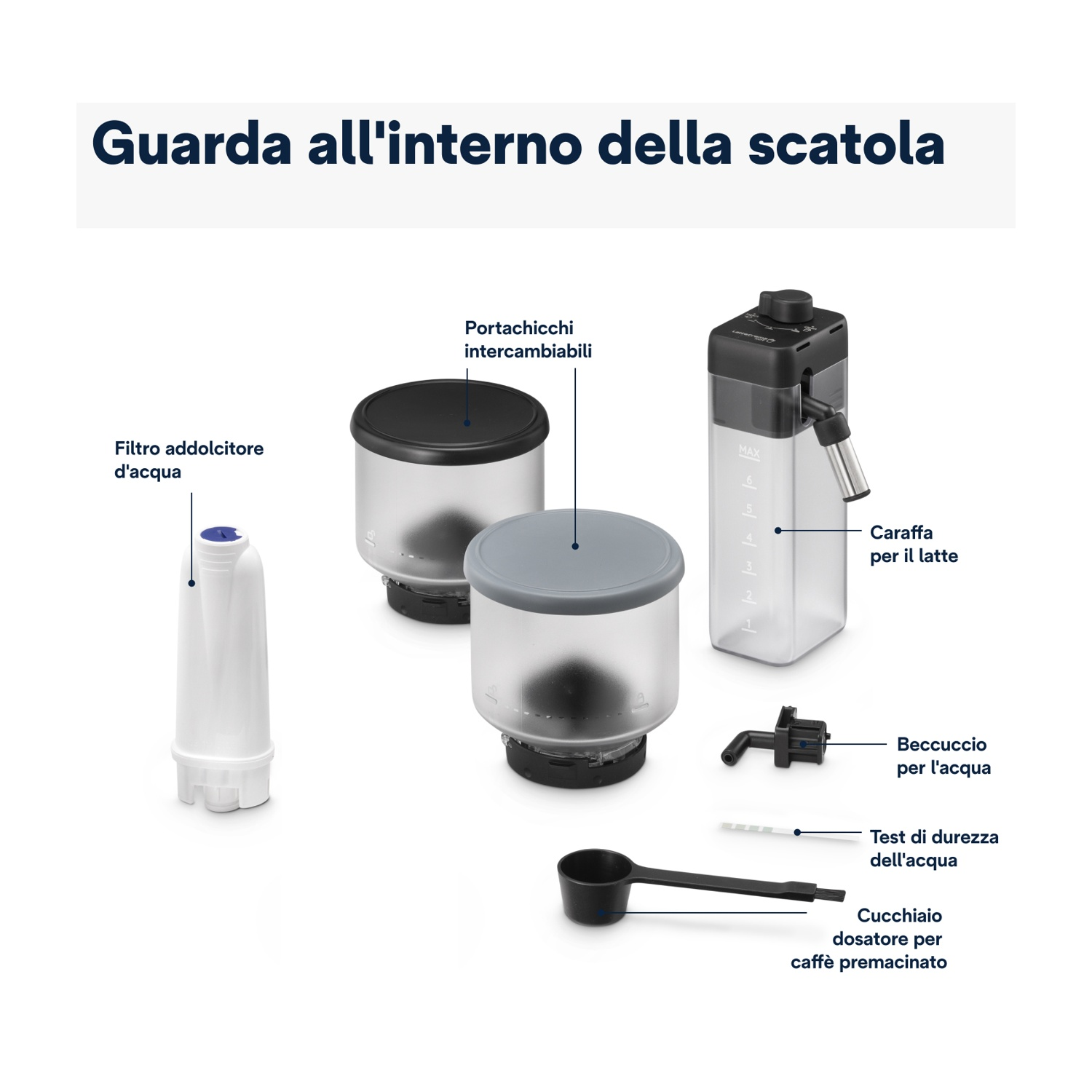 Articoli all'interno di una scatola, etichettati con testo. Gli articoli sono un filtro dell'acqua, contenitori, ecc.