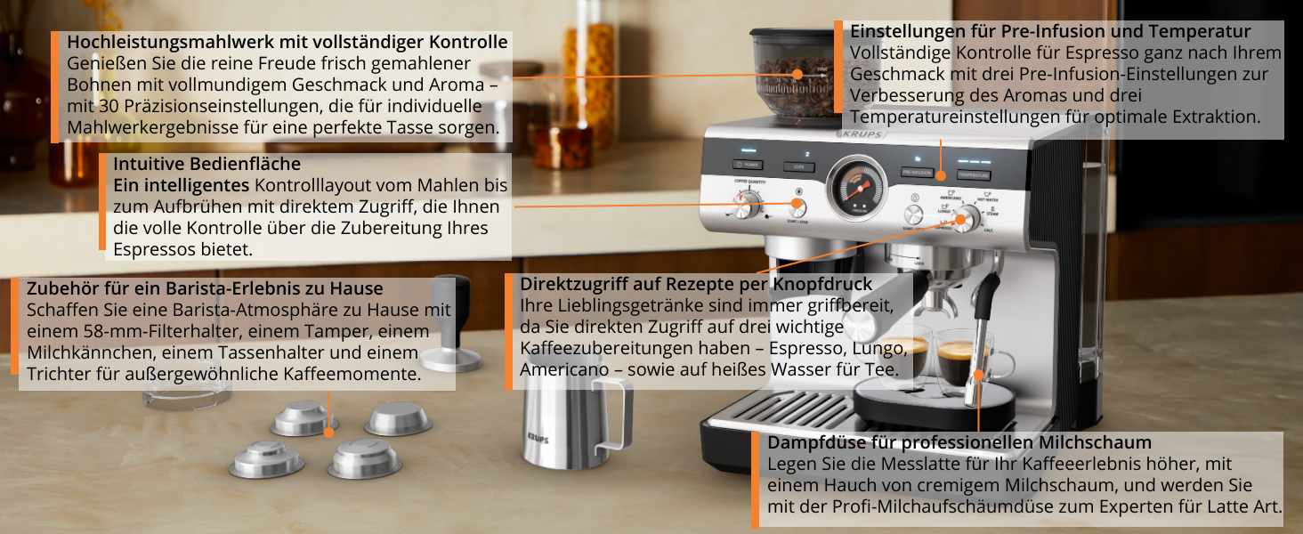 Kaffeemaschine mit Text, der die Funktionen der Maschine beschreibt, mit Zubehör und Milchaufschäumer.