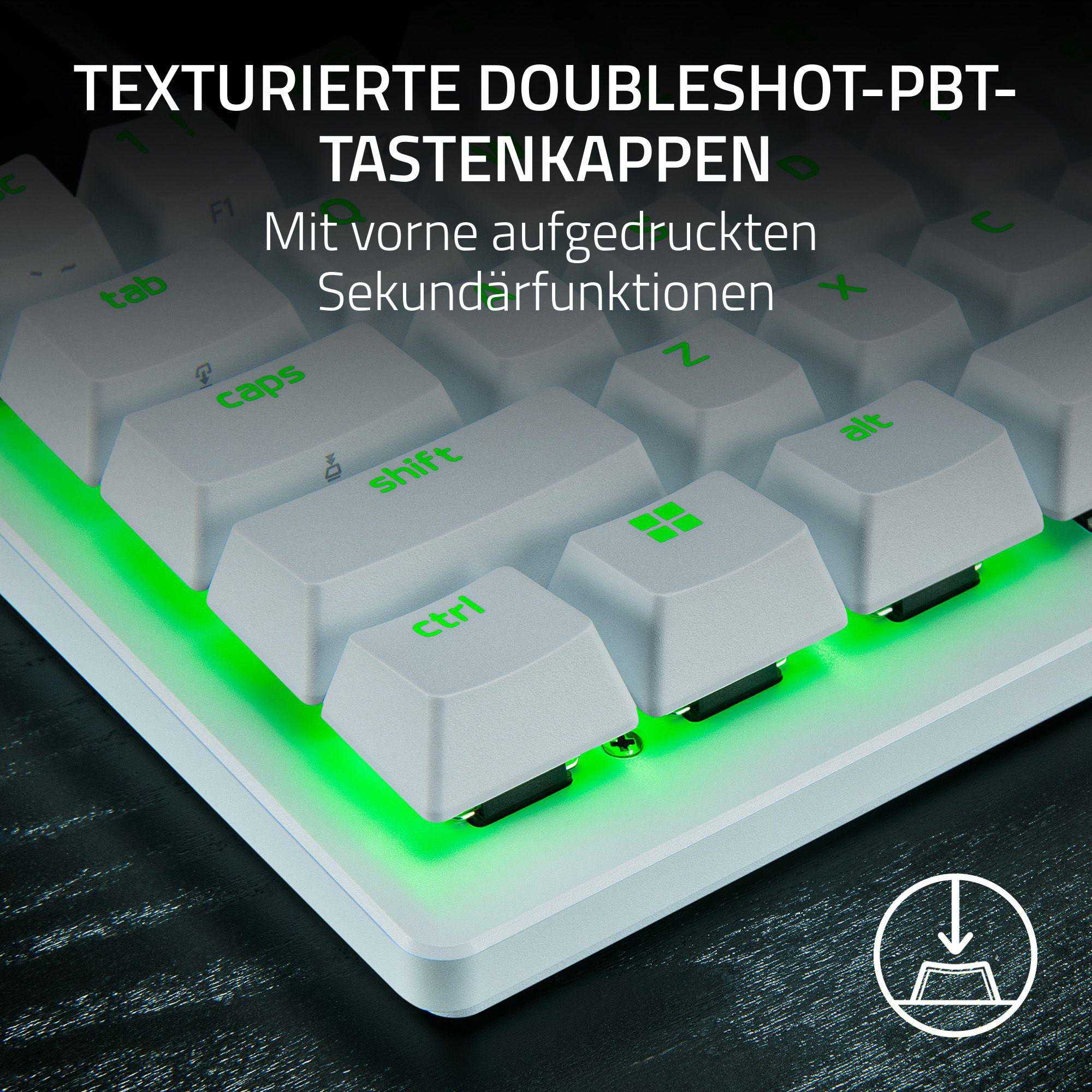 Nahaufnahme einer Tastatur mit weißen Tasten und grüner Hintergrundbeleuchtung. Text auf den Tasten sichtbar.