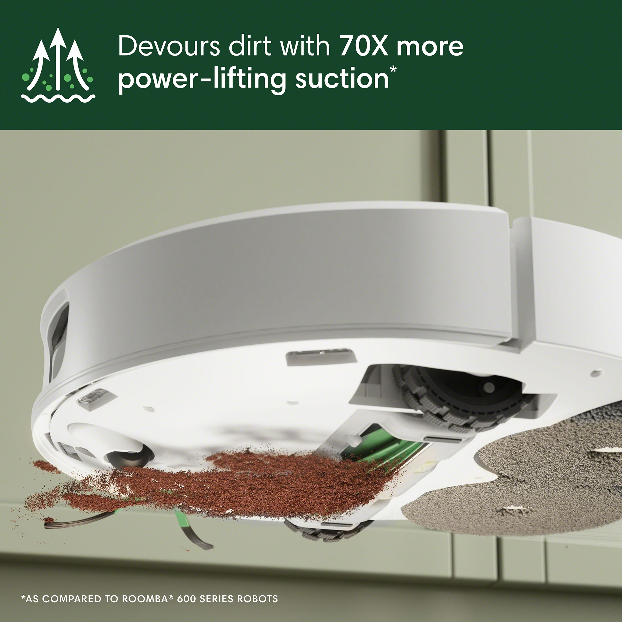 Ein Roboter-Staubsauger entfernt Schmutz. Text: 'Devours dirt with 70X more power'.