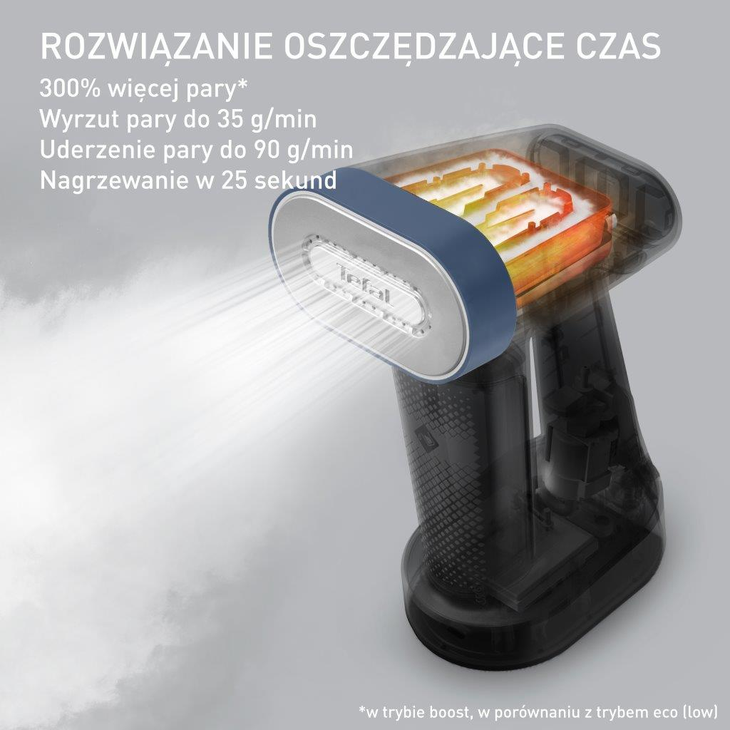Żelazko parowe, tekst w języku polskim. Pokazuje uwalnianie pary i szczegóły produktu.