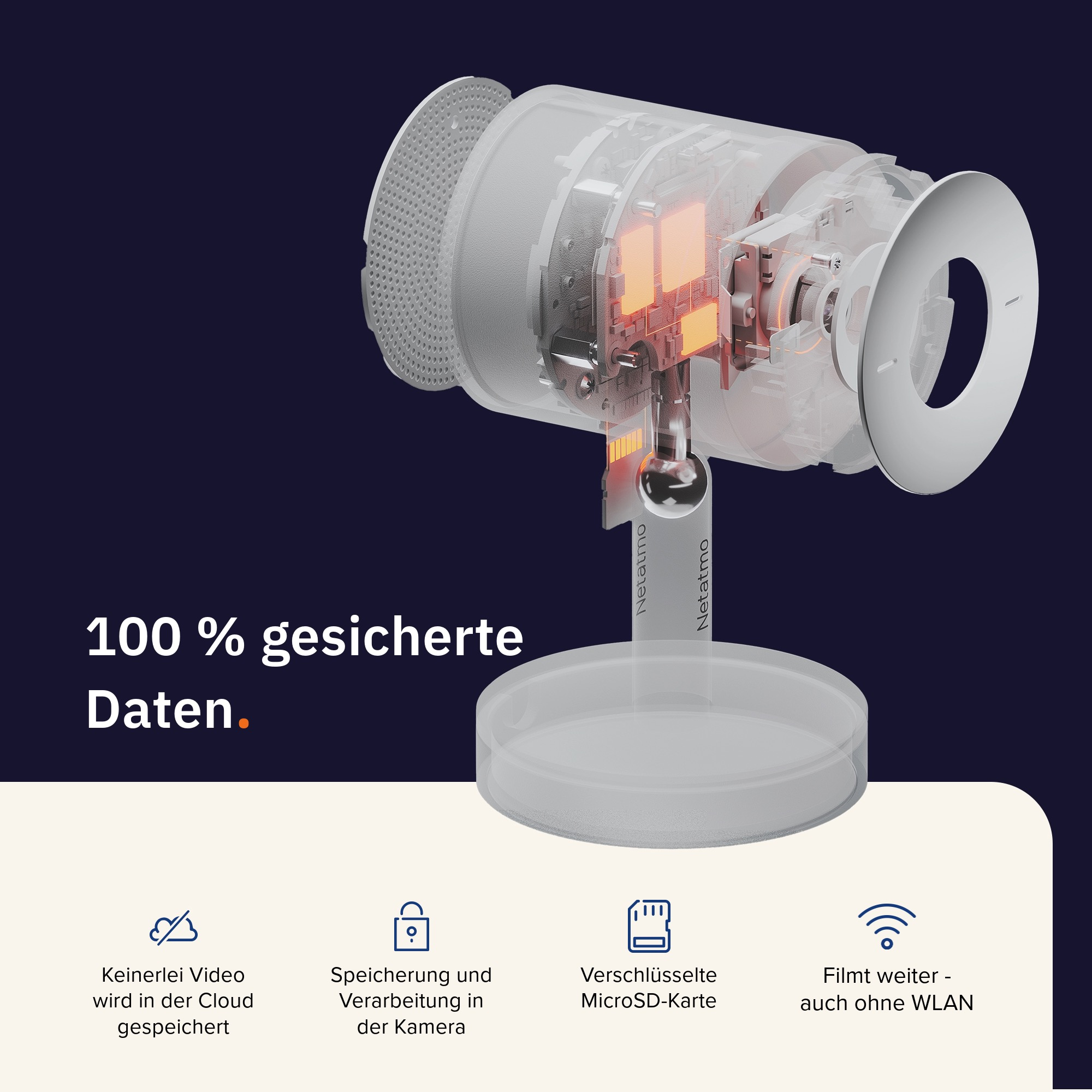 Ein Gerät, das eine klare Ansicht seiner internen Komponenten zeigt, mit Textüberlagerung.