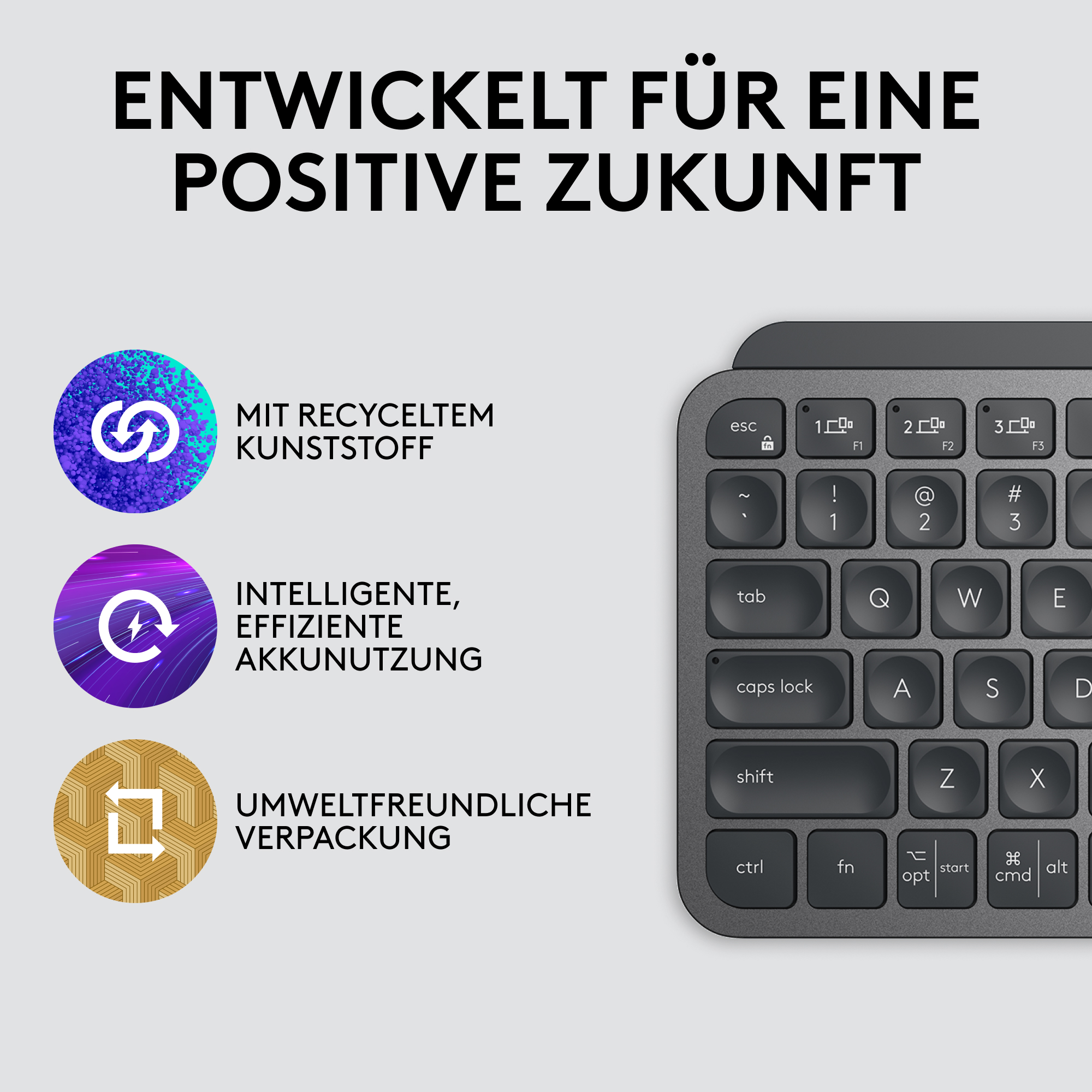 Tastatur mit Text über recycelten Kunststoff, Akku und Verpackung. Dunkelgraue Tasten, weißer Text und Symbole.