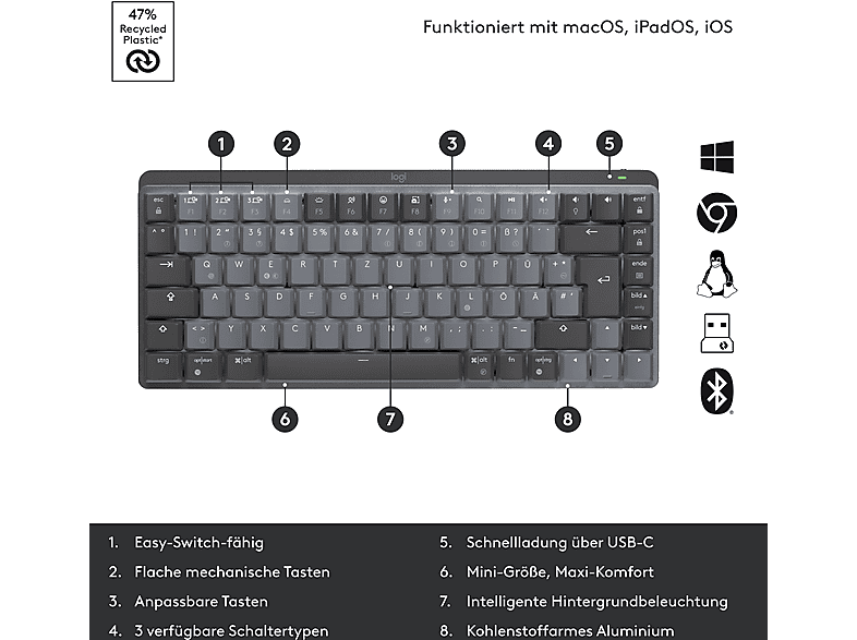 LOGITECH MX Mechanical Mini Kabellose Tastatur ohne Ziffernblock TKL, (Tactile), DEU (Qwertz), Grafit; kabellose Gaming Tastatur — Foto 5 von 5