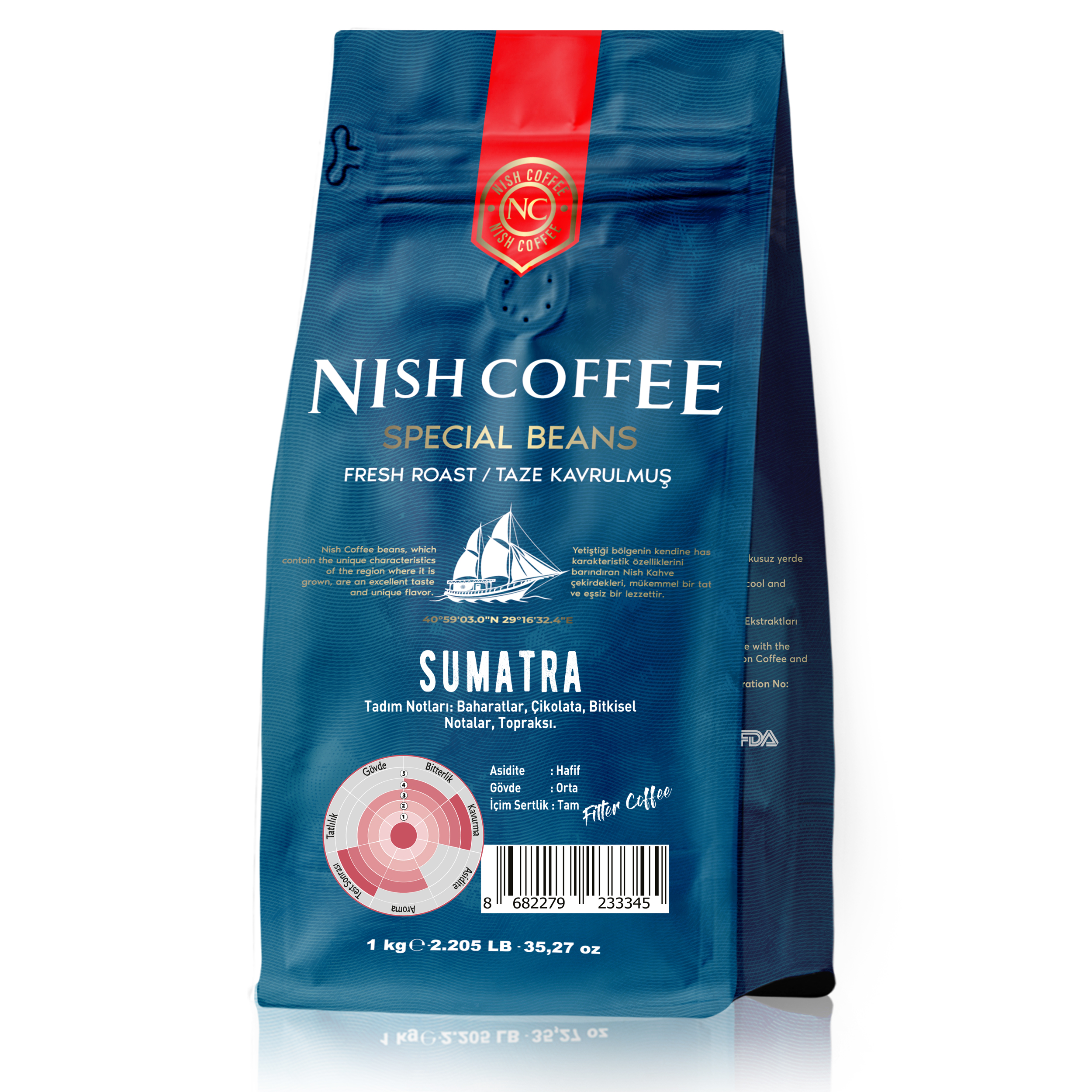 Nish Coffee'nin metin ve bir yelkenli resmi bulunan mavi bir çantası. Çantada kırmızı bir şerit var.