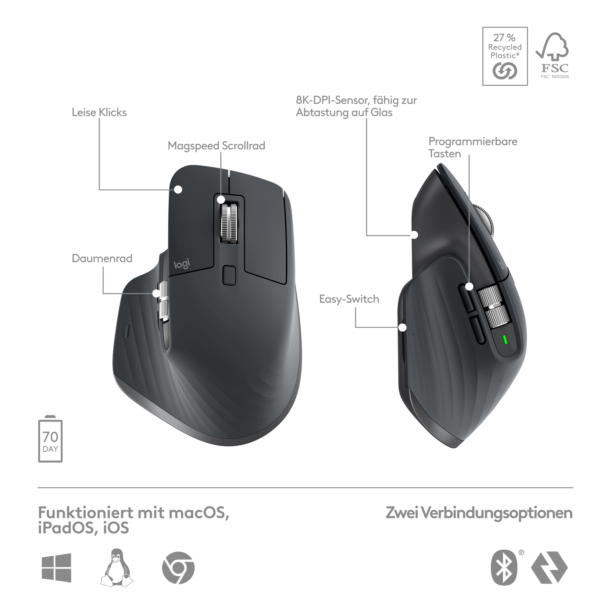 Schwarze Computermaus mit Tasten, Scrollrad und Beschriftungen an der Seite.