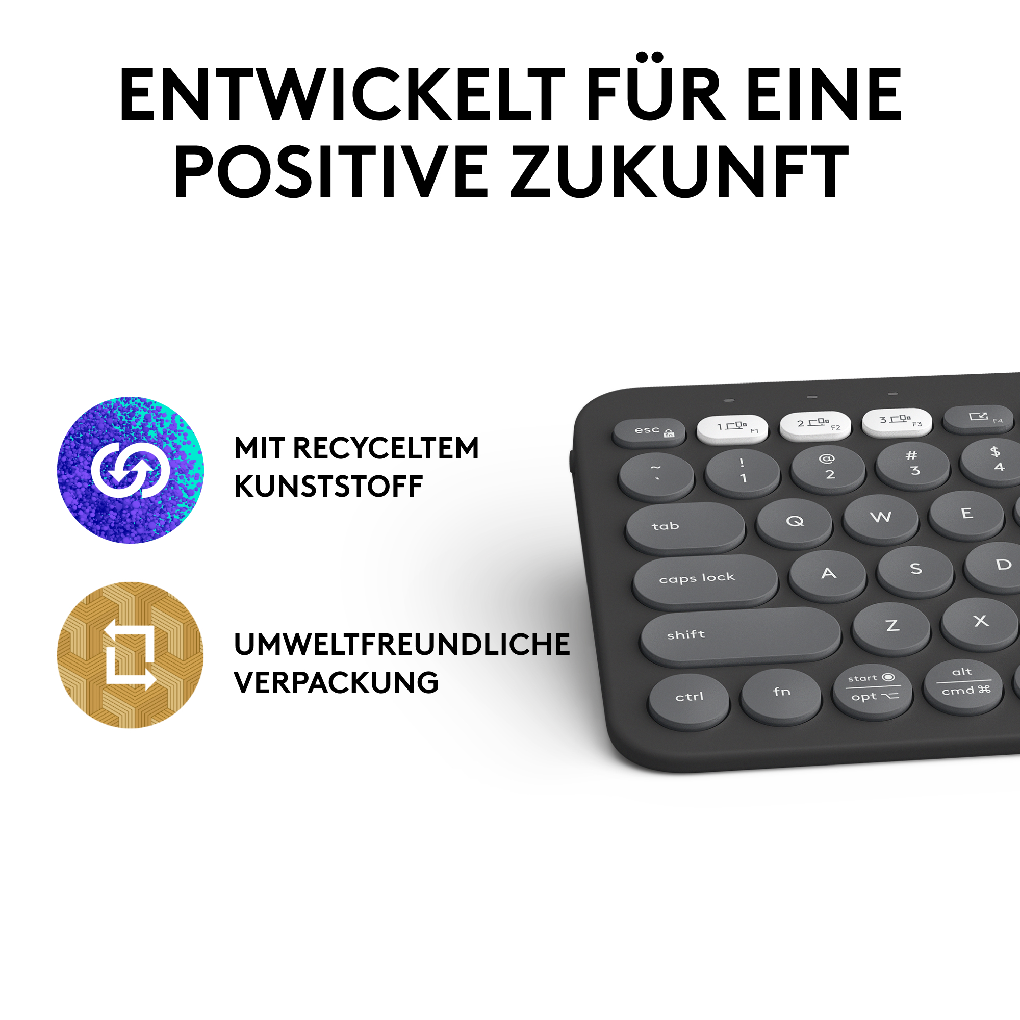 Text auf blau-goldenem Hintergrund über recycelten Kunststoff und umweltfreundliche Verpackung.