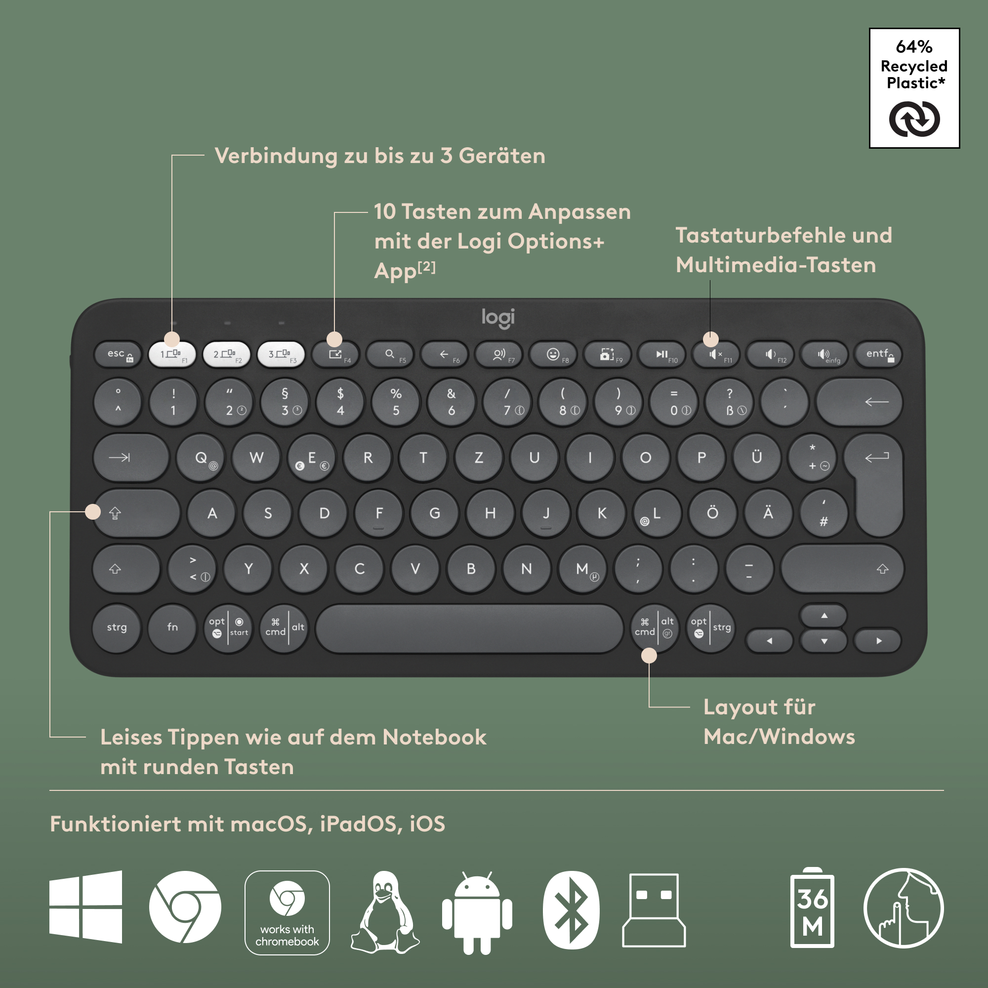 Eine schwarze Tastatur mit Tasten, Beschriftungen und Layout für Mac/Windows.