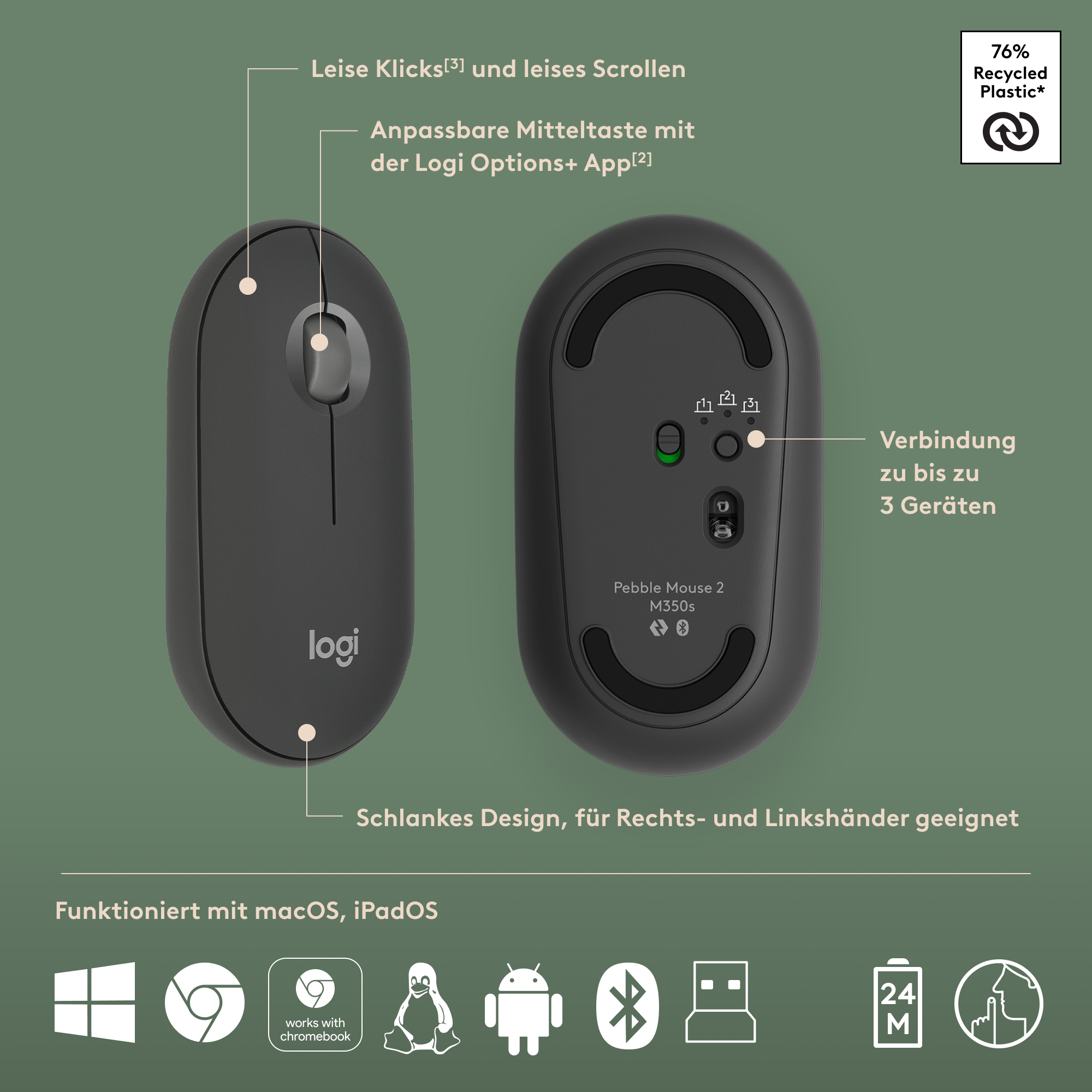 Draufsicht auf eine schwarze Maus mit Beschriftungen für Funktionen und Konnektivitäts-Icons.