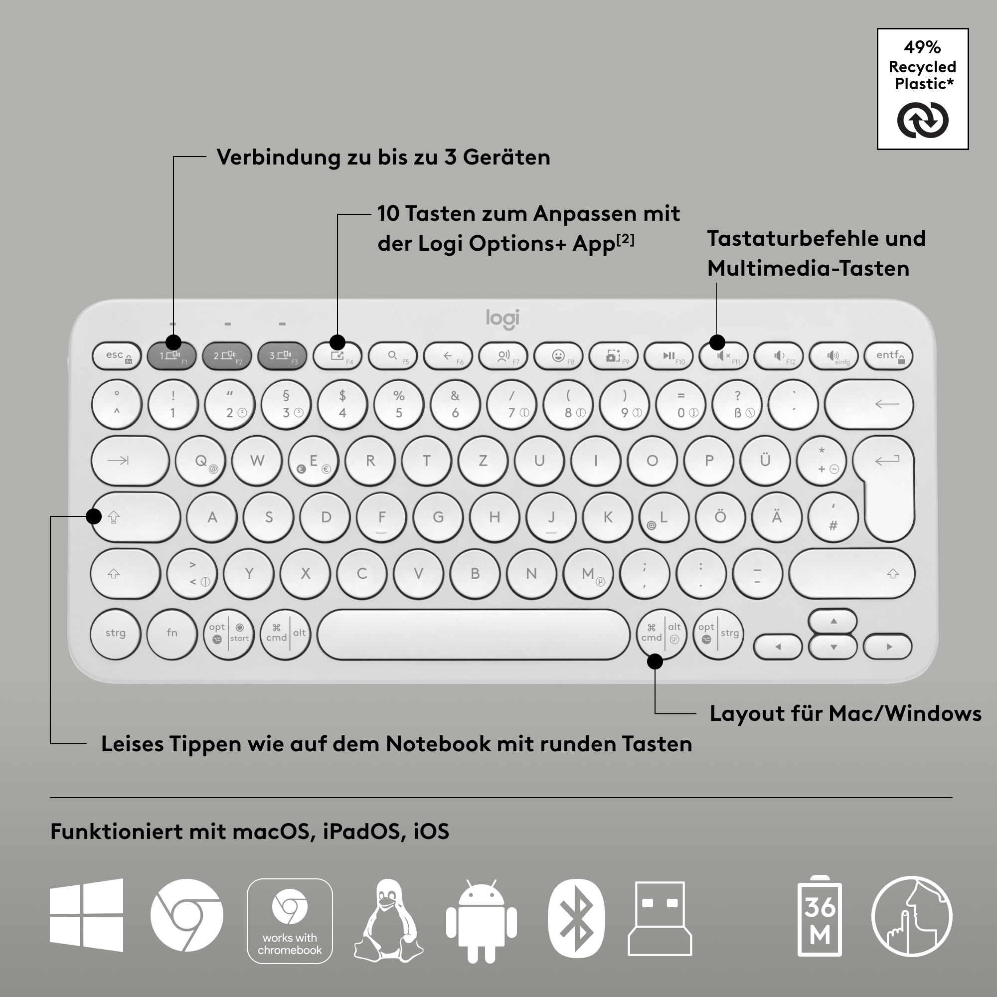 Weiße Tastatur mit runden Tasten. Beschriftete Tasten. Logi-Markenlogo. Funktion für Mac/Windows.