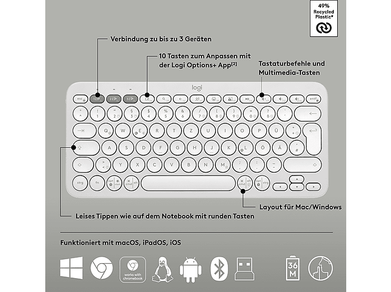 LOGITECH Pebble 2 Combo Kabelloses Tastatur-Maus-Set, DEU (Qwertz), Weiß; Kabelloses Tastatur-Maus Set — Foto 5 von 5