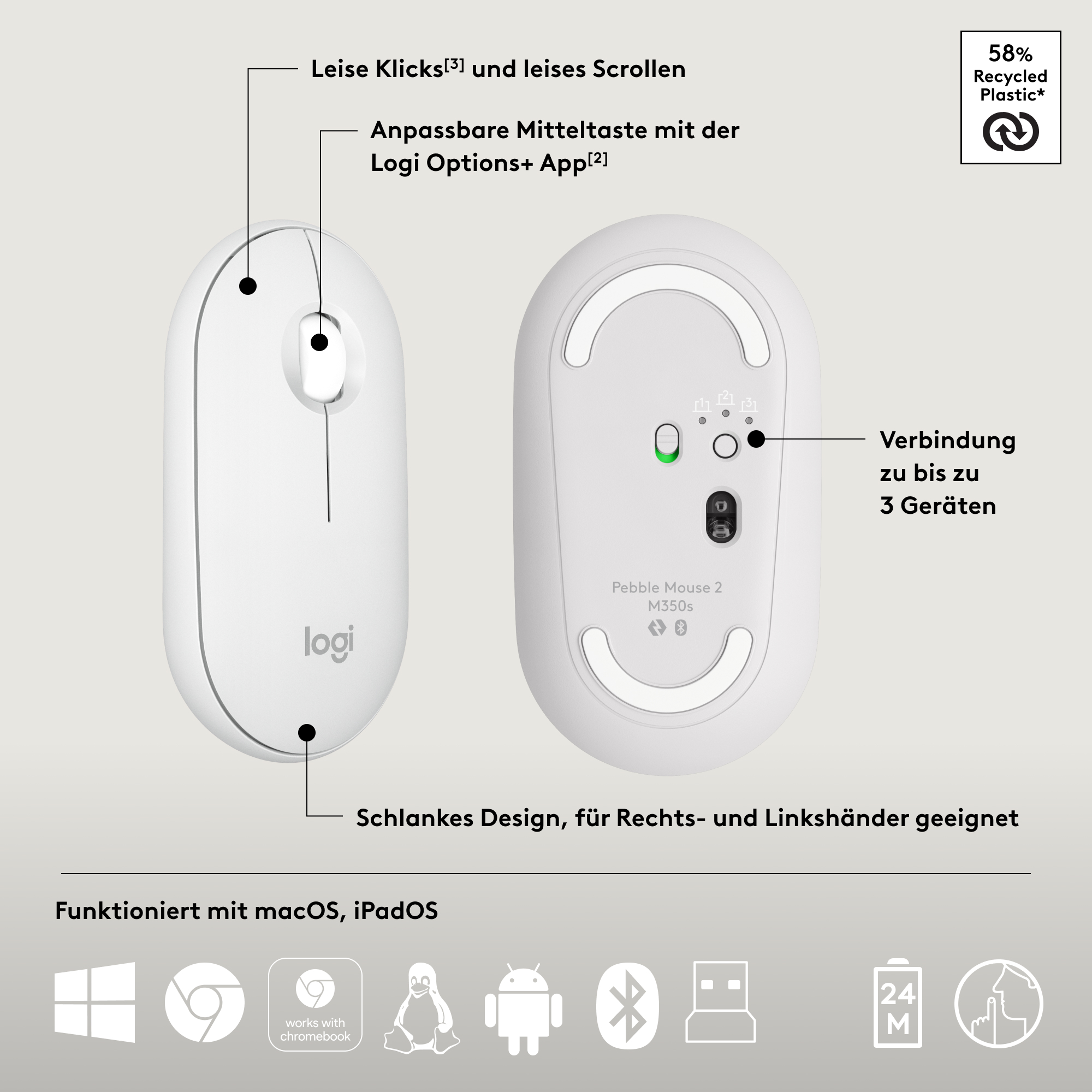 Weiße Logitech Pebble Mouse 2, zeigt oben und unten. Textbeschriftungen und Symbole werden angezeigt.