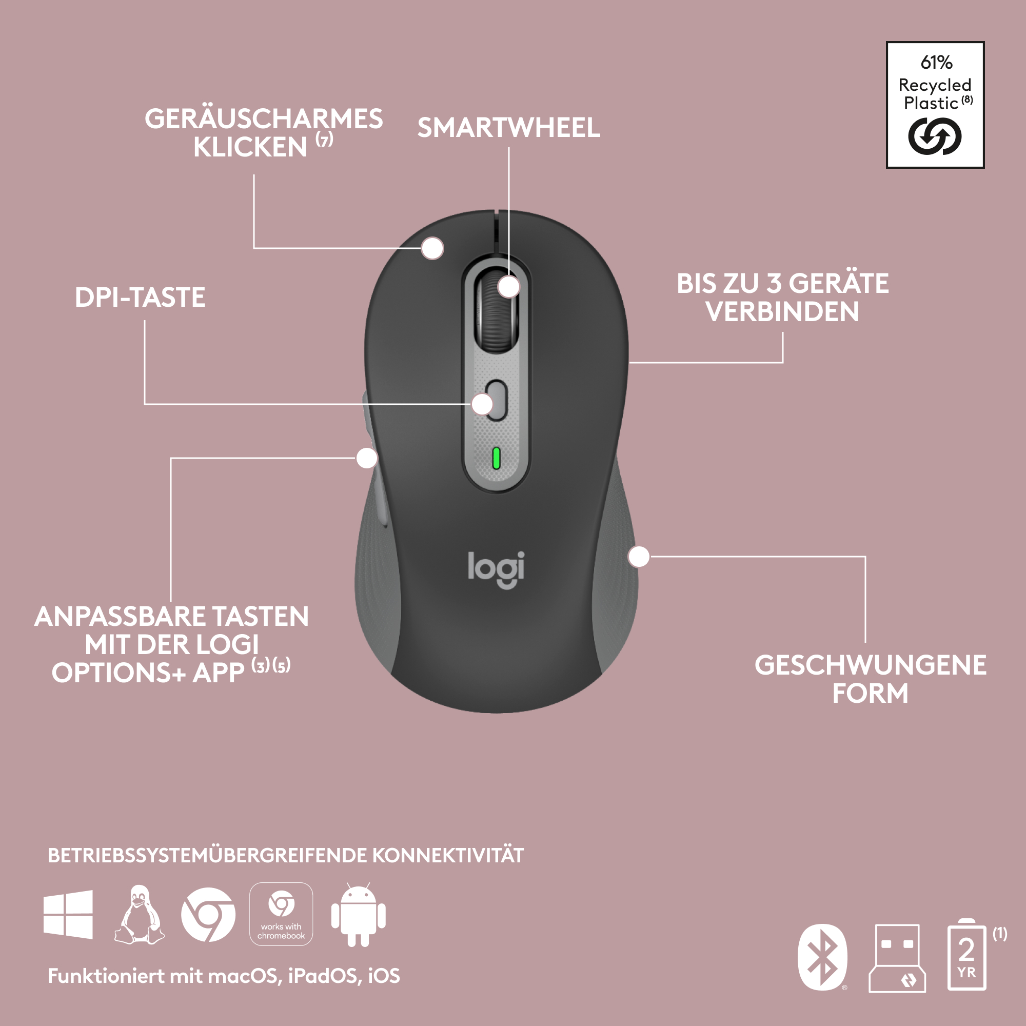 Draufsicht auf eine graue Maus mit beschrifteten Funktionen, einschließlich Tasten, Rad und Konnektivitätsoptionen.
