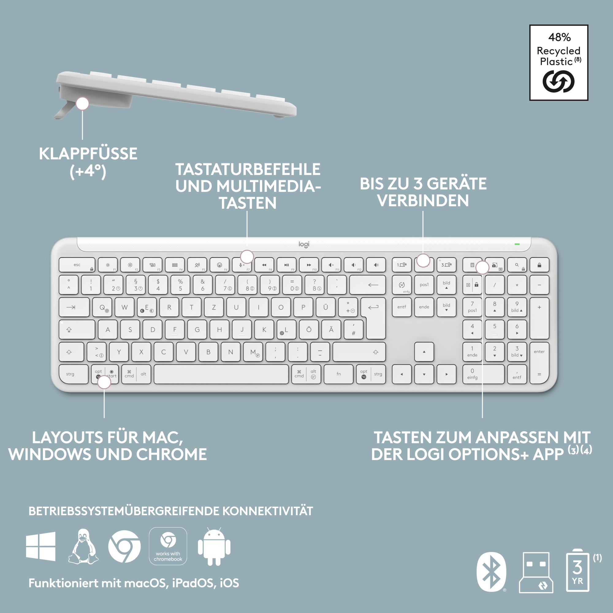 Weiße Tastatur mit Tasten und Funktionsbezeichnungen. Text auf Deutsch.