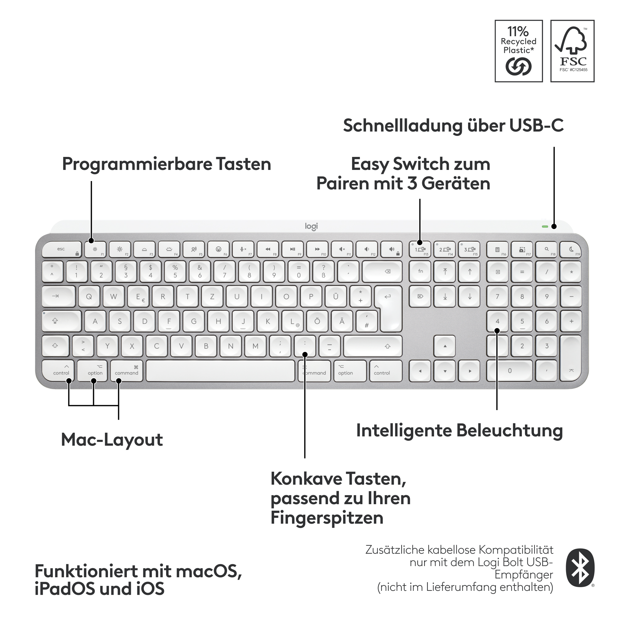 Tastatur mit Mac-Layout, mit Handgelenkauflage.