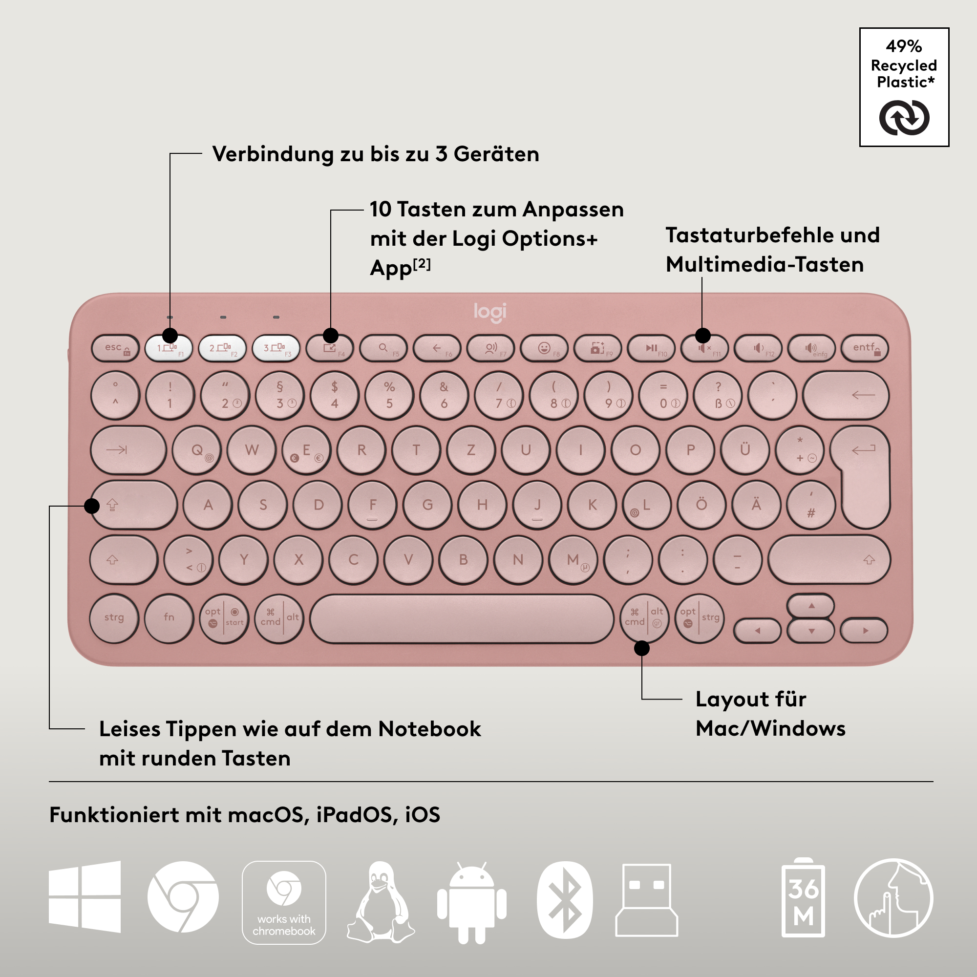 Eine pinkfarbene Tastatur mit weißen Tasten. Sie hat mehrere Funktionstasten und ein Layout für Mac/Windows.