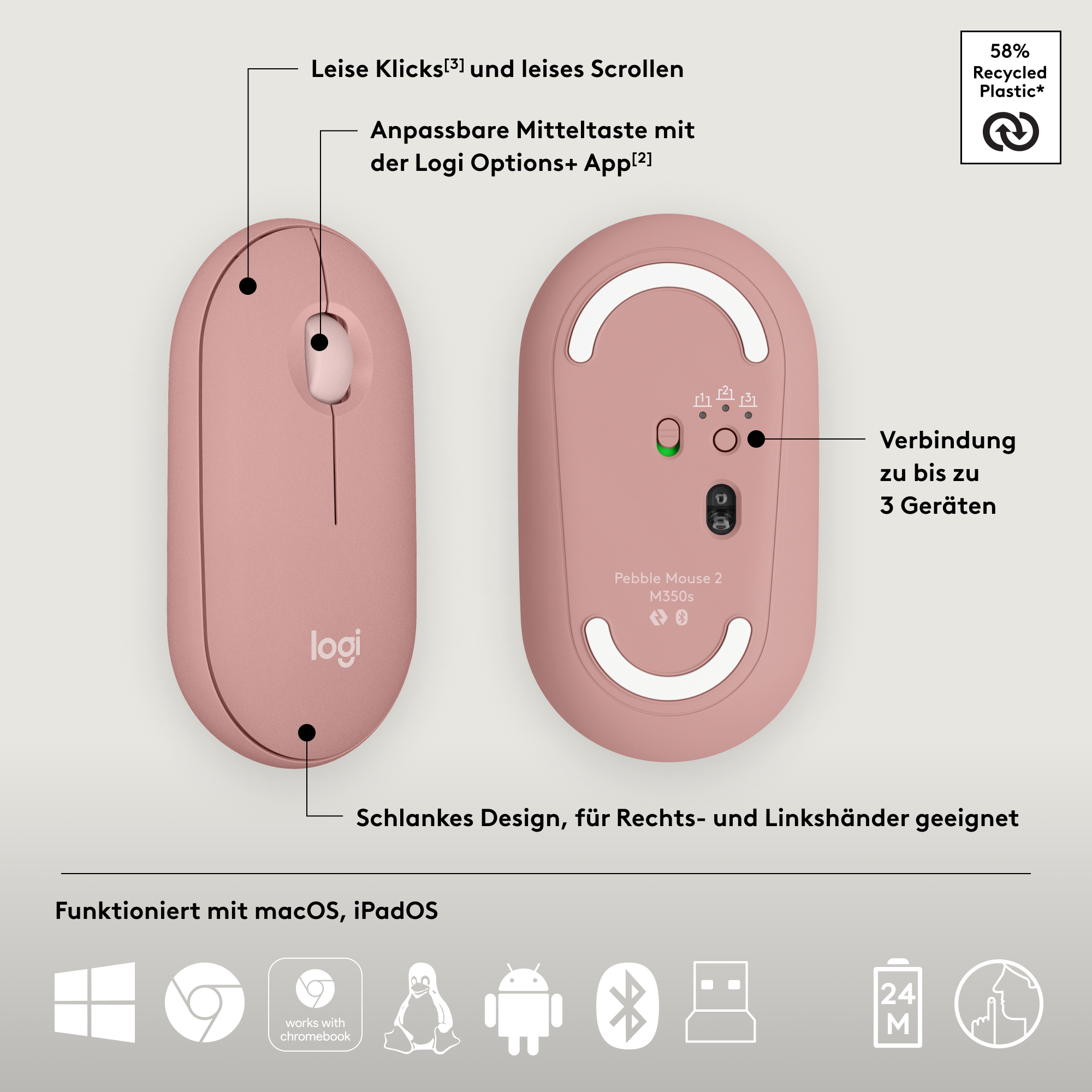 Rosa Maus mit Beschriftungen und Text auf Deutsch, weißer Hintergrund.