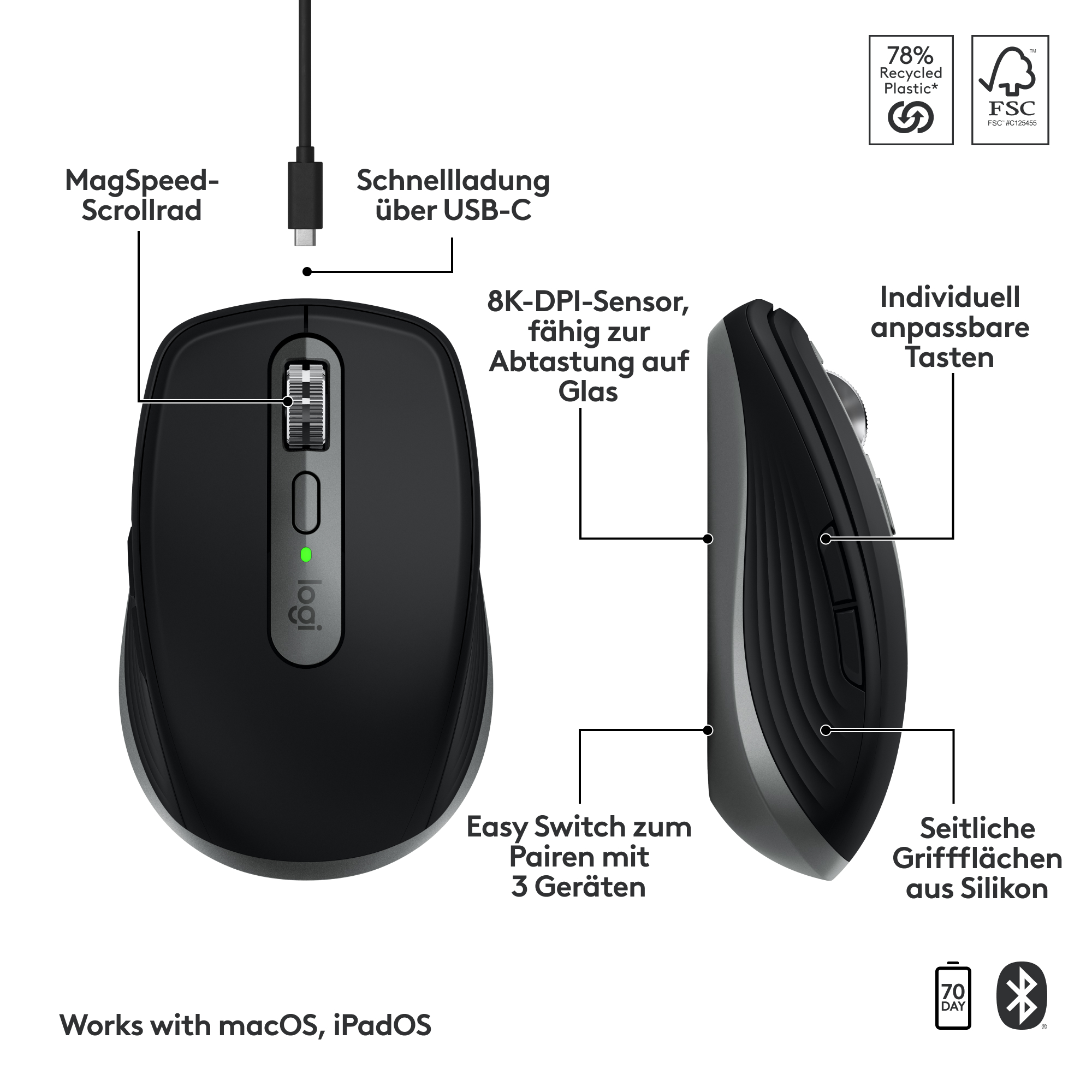 Schwarze Computermaus mit mehreren Tasten und einem Scrollrad. Mit Textbeschriftungen markiert.