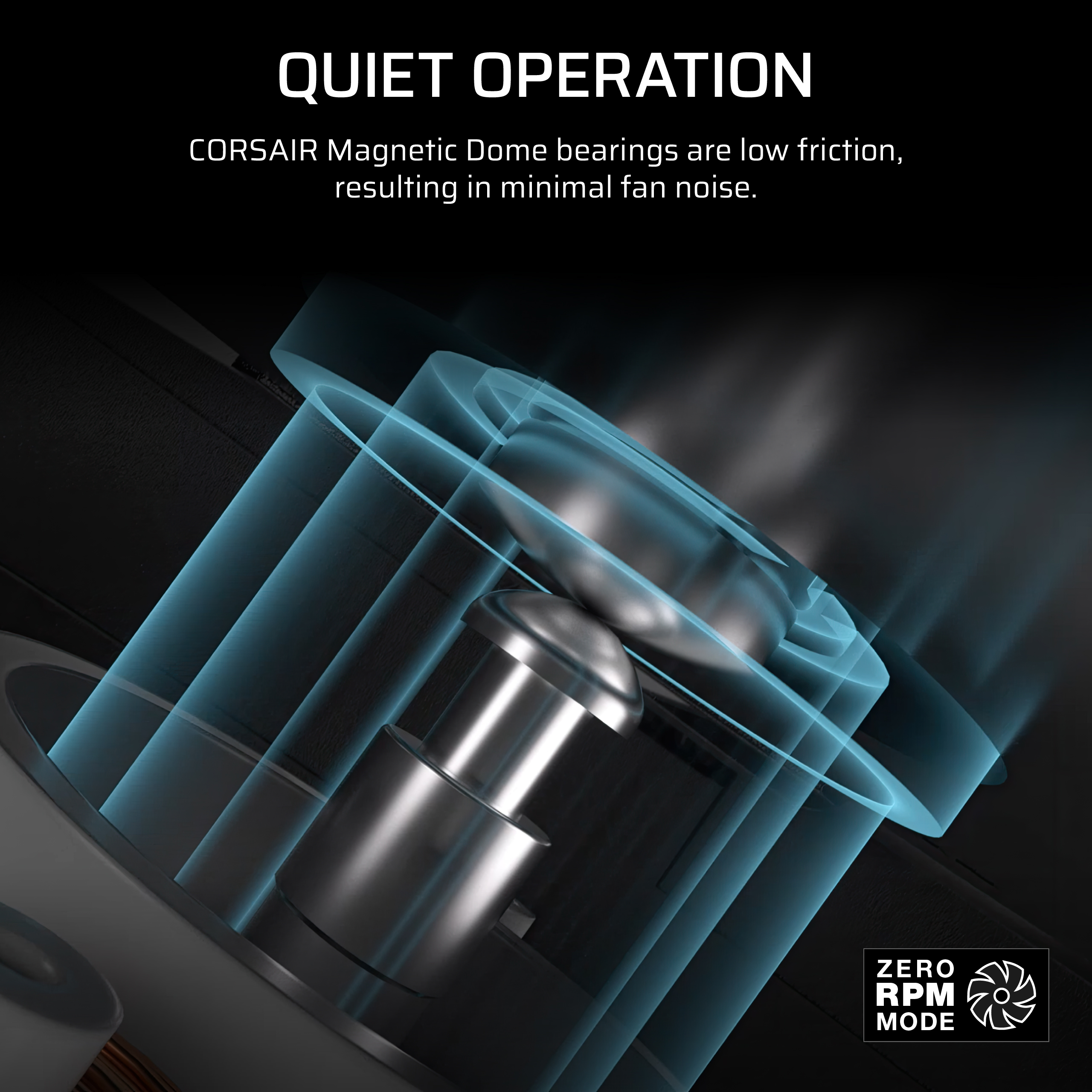 Nahaufnahme von Lüfterblättern. Text sagt Corsair Magnetic Dome bearings.