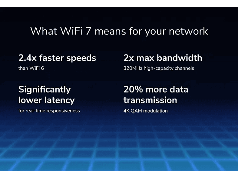 NETGEAR RS100-100EUS Nighthawk WiFi 7; Router — Foto 3 von 5
