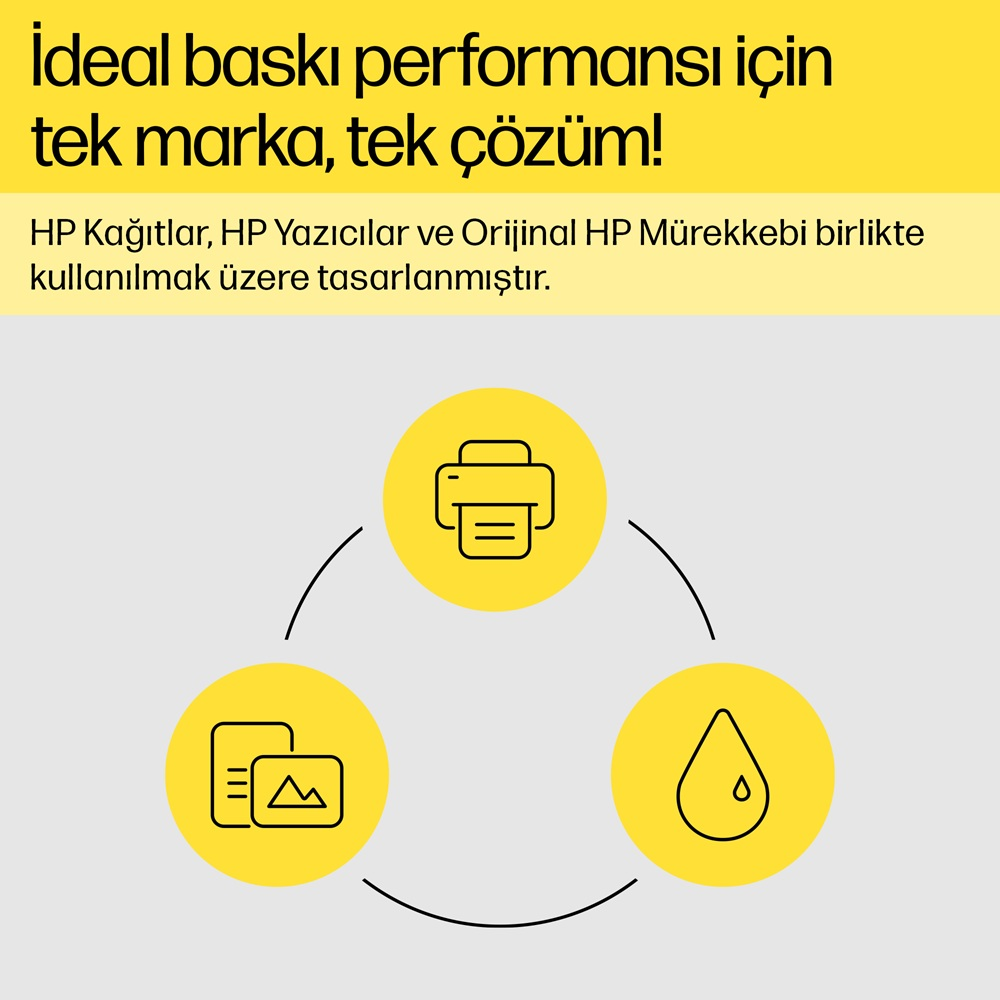 Sarı zemin üzerinde yazıcı, mürekkep damlası ve belge simgeleri olan sarı grafik.