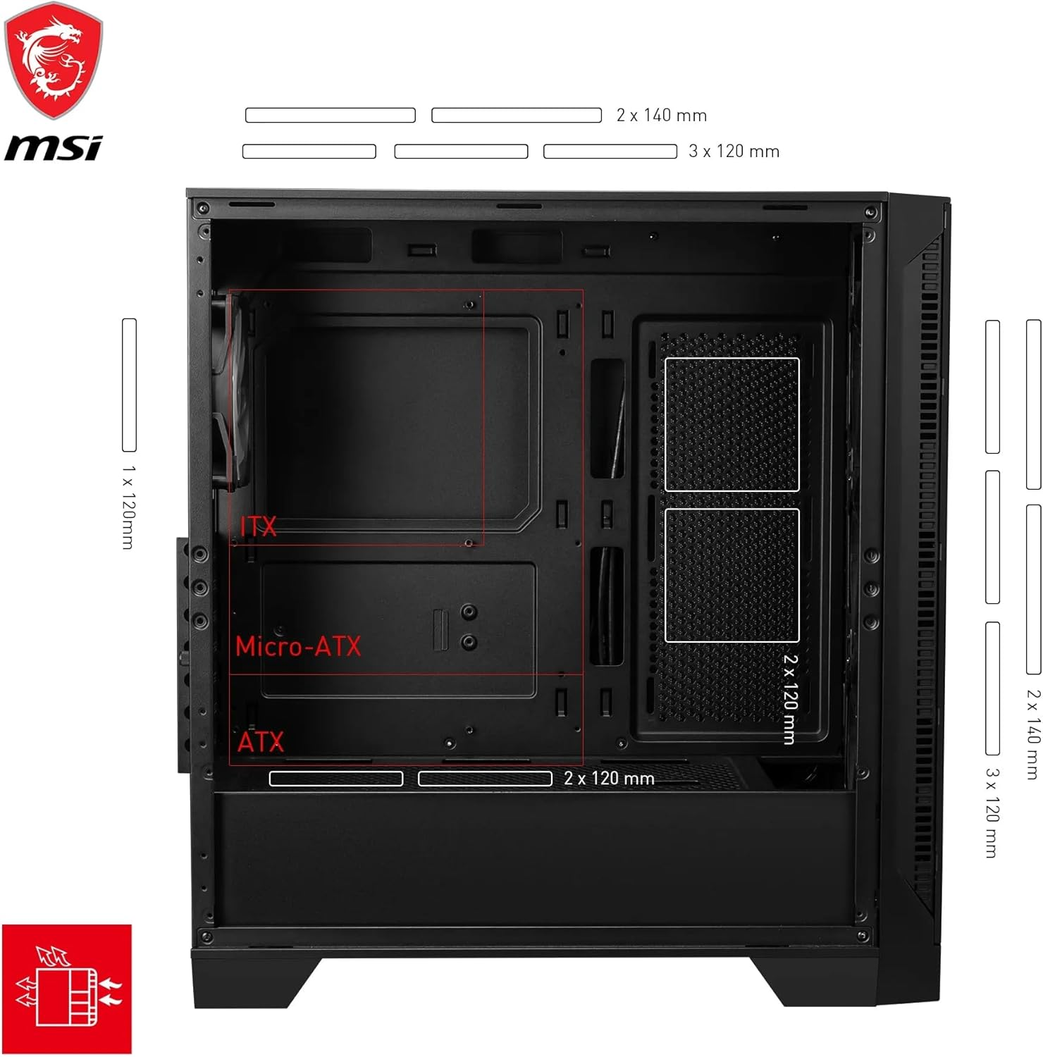 Interior de una caja de ordenador. Muestra diferentes áreas para placas base ITX, Micro-ATX y ATX.