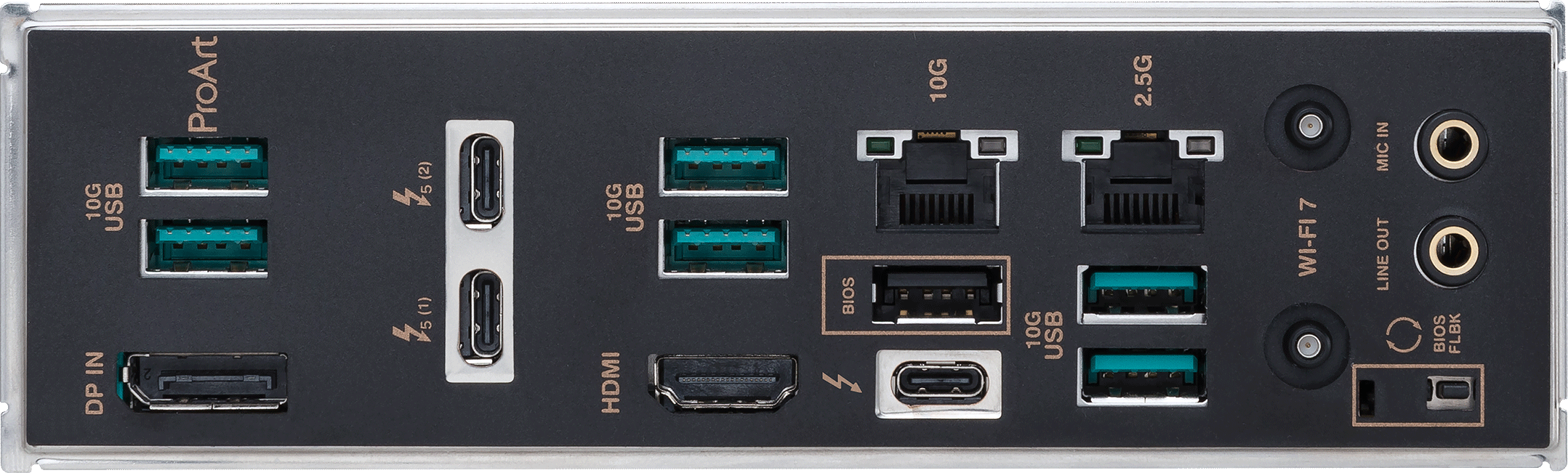 Panneau arrière d'une carte mère, avec ports USB, HDMI, Ethernet et audio. Cadre argenté.