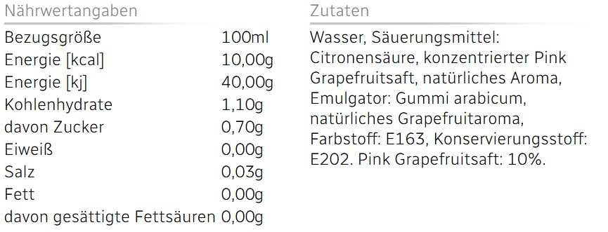 Eine Nährwerttabelle auf Deutsch, die Werte für verschiedene Lebensmittelbestandteile detailliert.