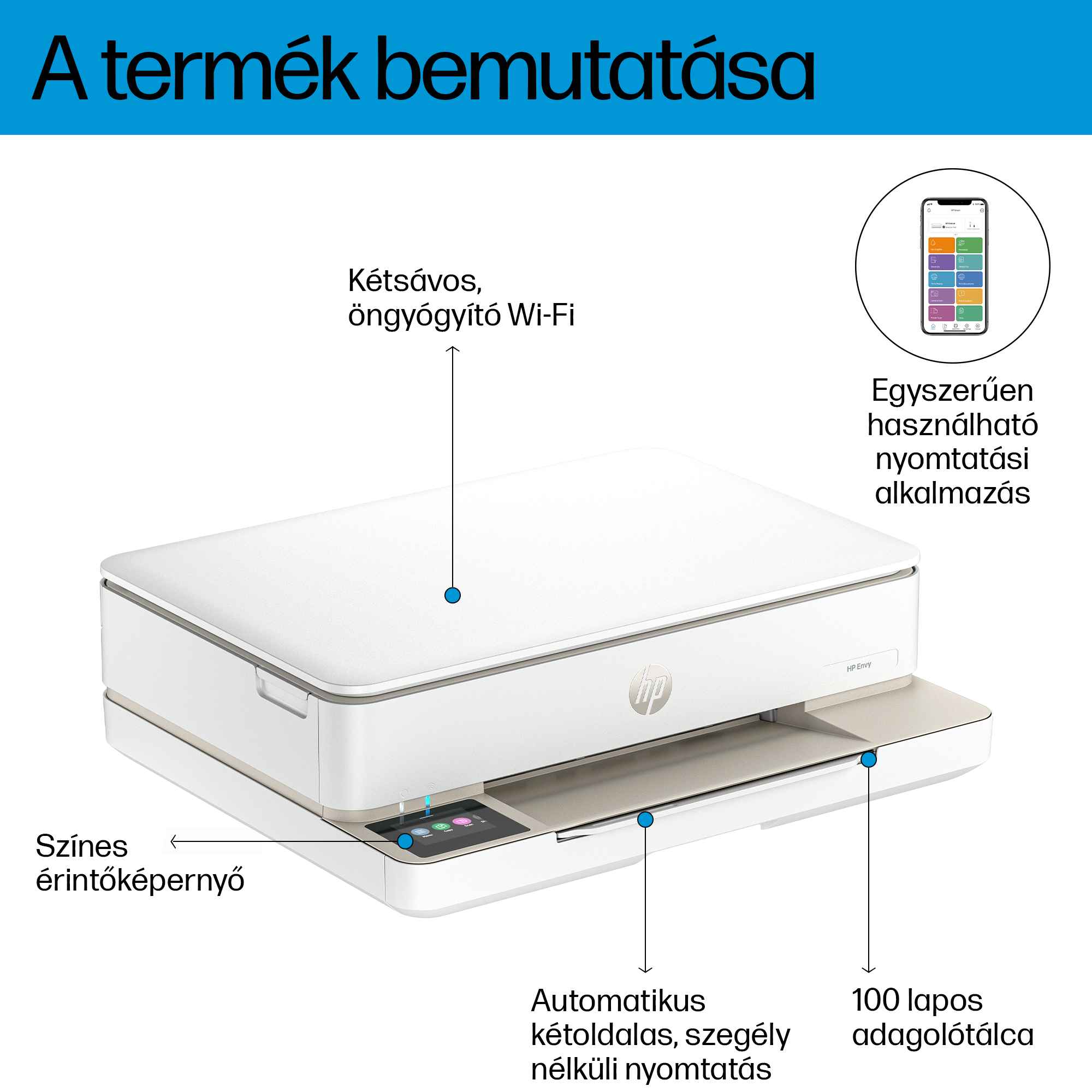 Oldal egy Bosch mosogatógép kézikönyvéből, tartalomjegyzékkel.
