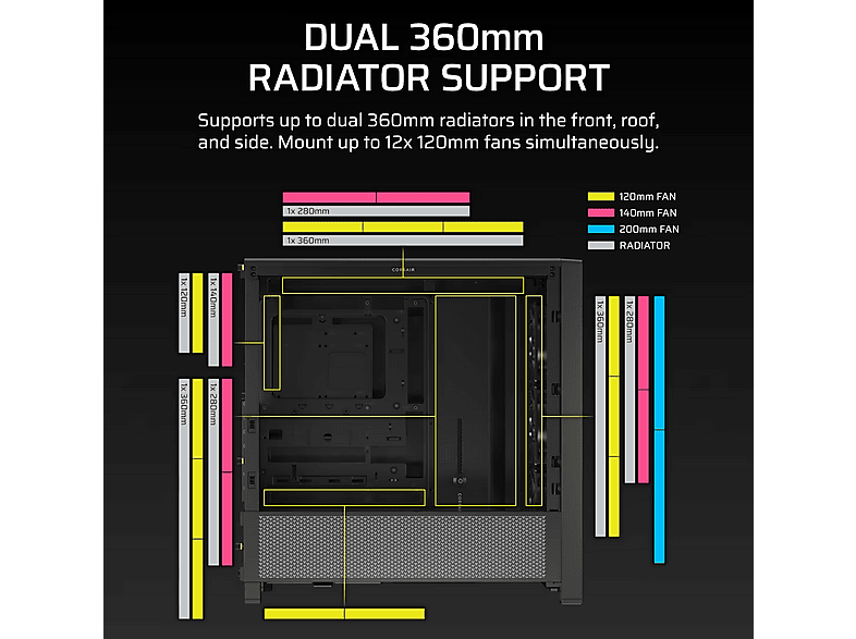 CORSAIR FRAME 4000D RS ARGB modulares Mid-Tower PC-Gehäuse, Schwarz — Foto 4 von 5