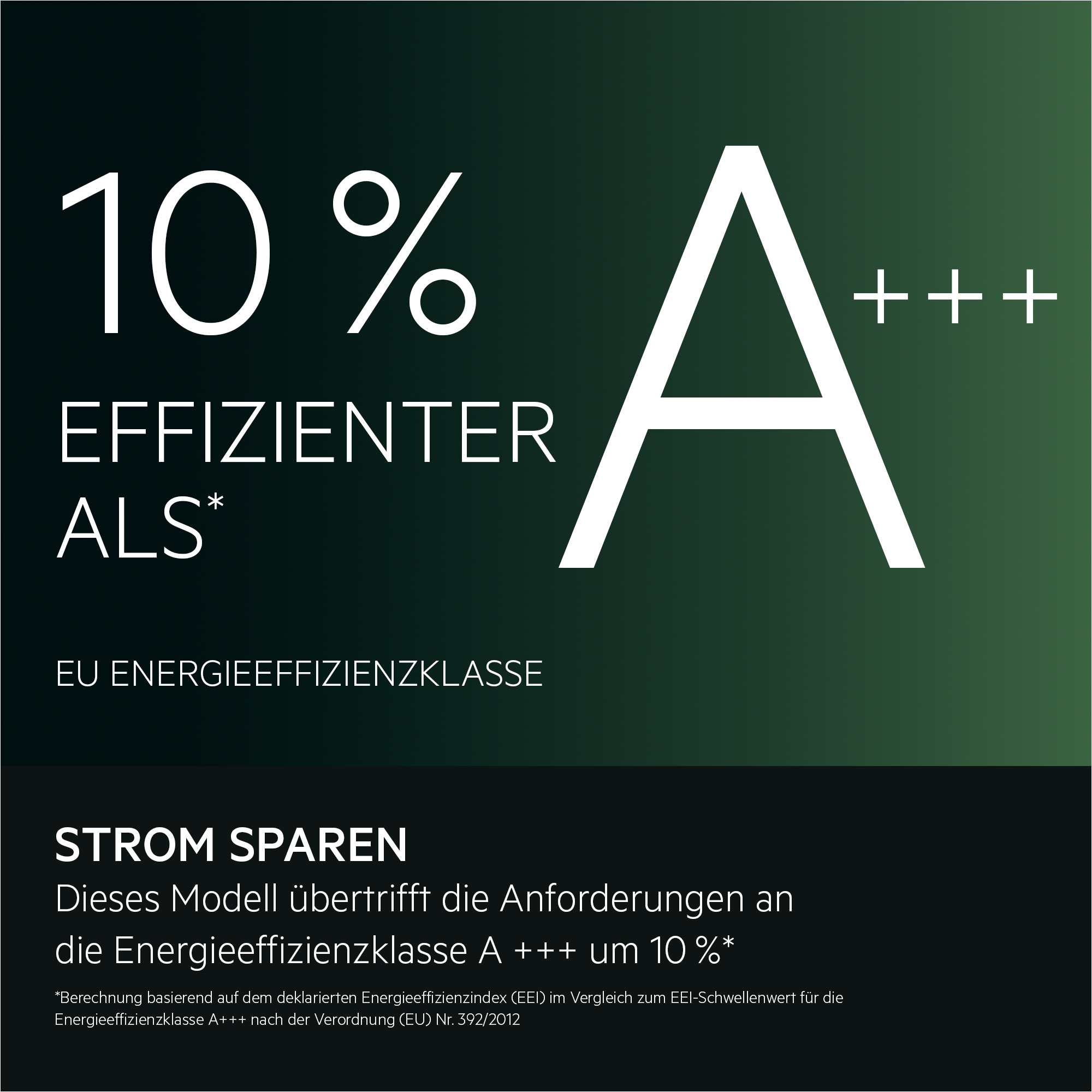 Weißer Text auf grünem Hintergrund, der Energieeffizienz angibt und 10% mehr spart.