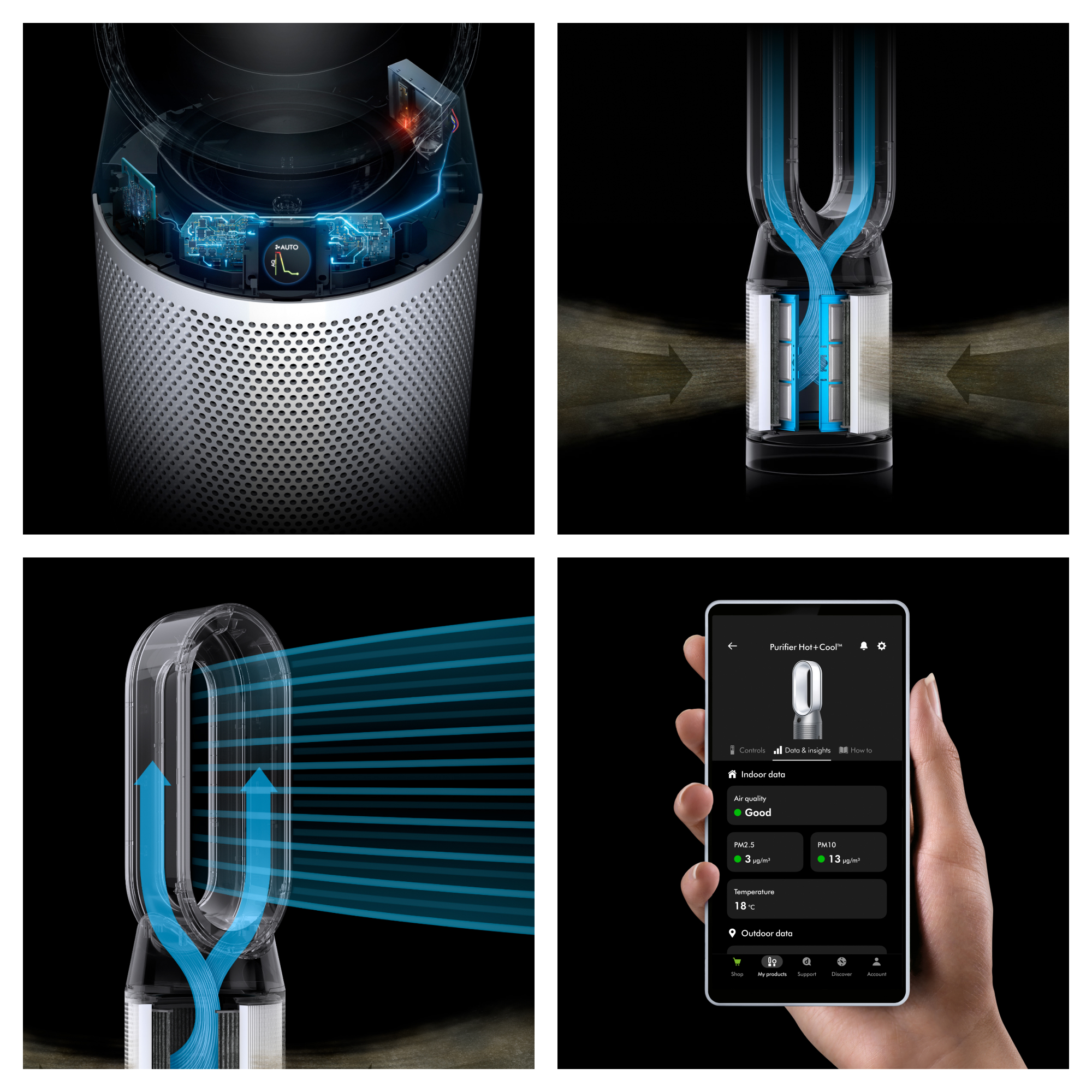 DYSON Purifier Hot+Cool HP1 HEPA Hava Temizleme Cihazı Fiyat
