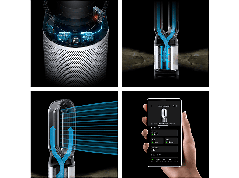 DYSON Purifier Hot+Cool HP1 HEPA Hava Temizleme Cihazı Fiyat