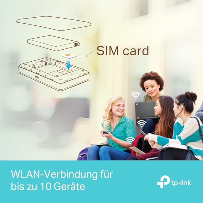 Menschen in einem Park benutzen Laptops. SIM-Karten-Illustration. Text: WLAN-Verbindung für bis zu 10 Geräte.