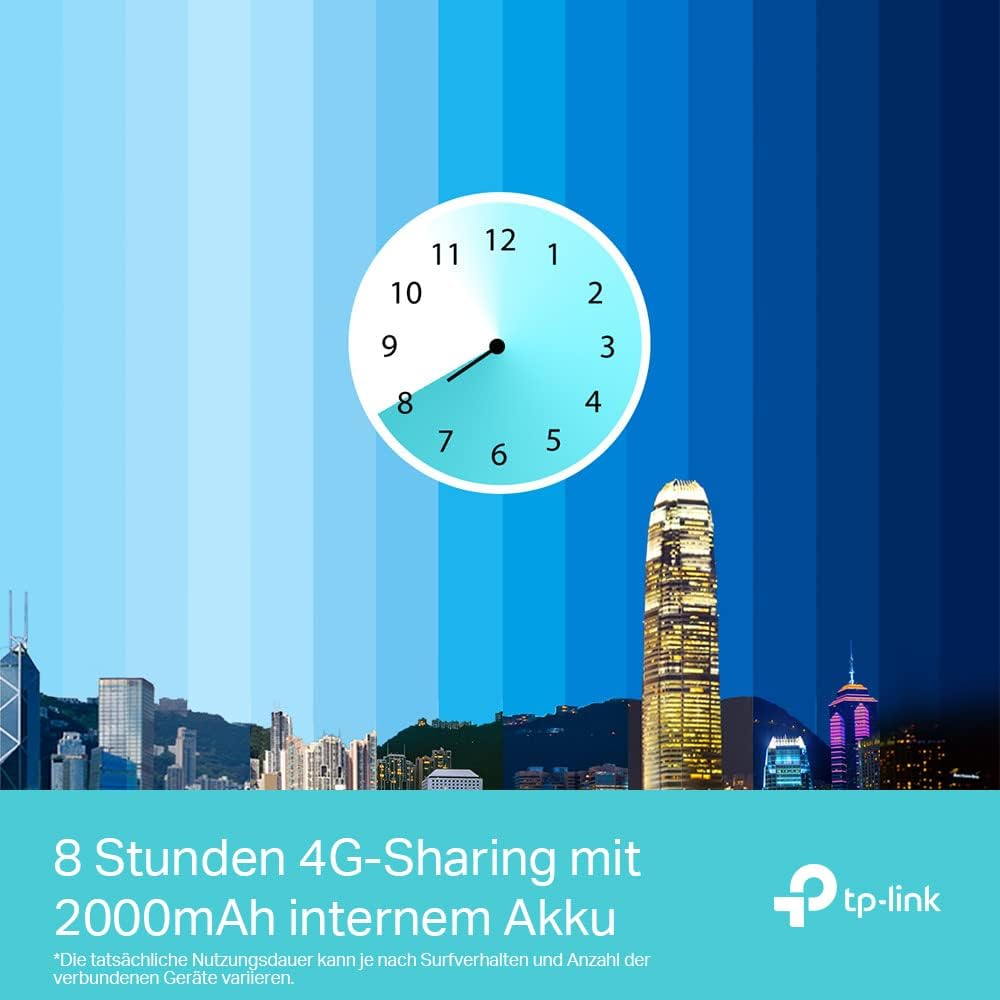 Ziffernblatt über einer Skyline, mit Text über 4G-Sharing und Akku.
